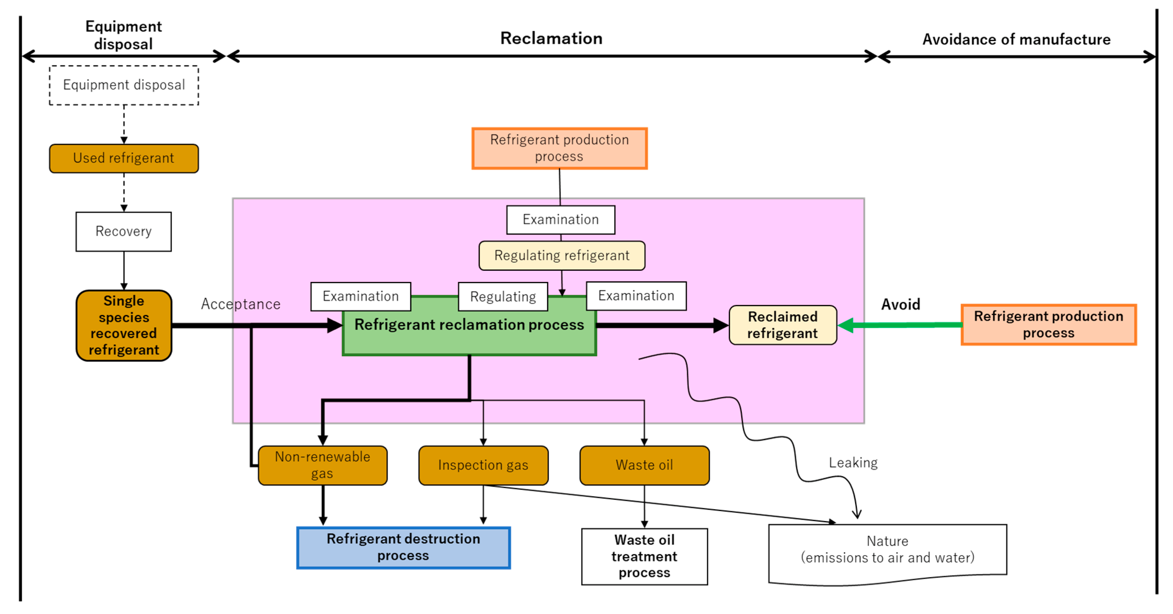 Sustainability 15 00473 g0a4