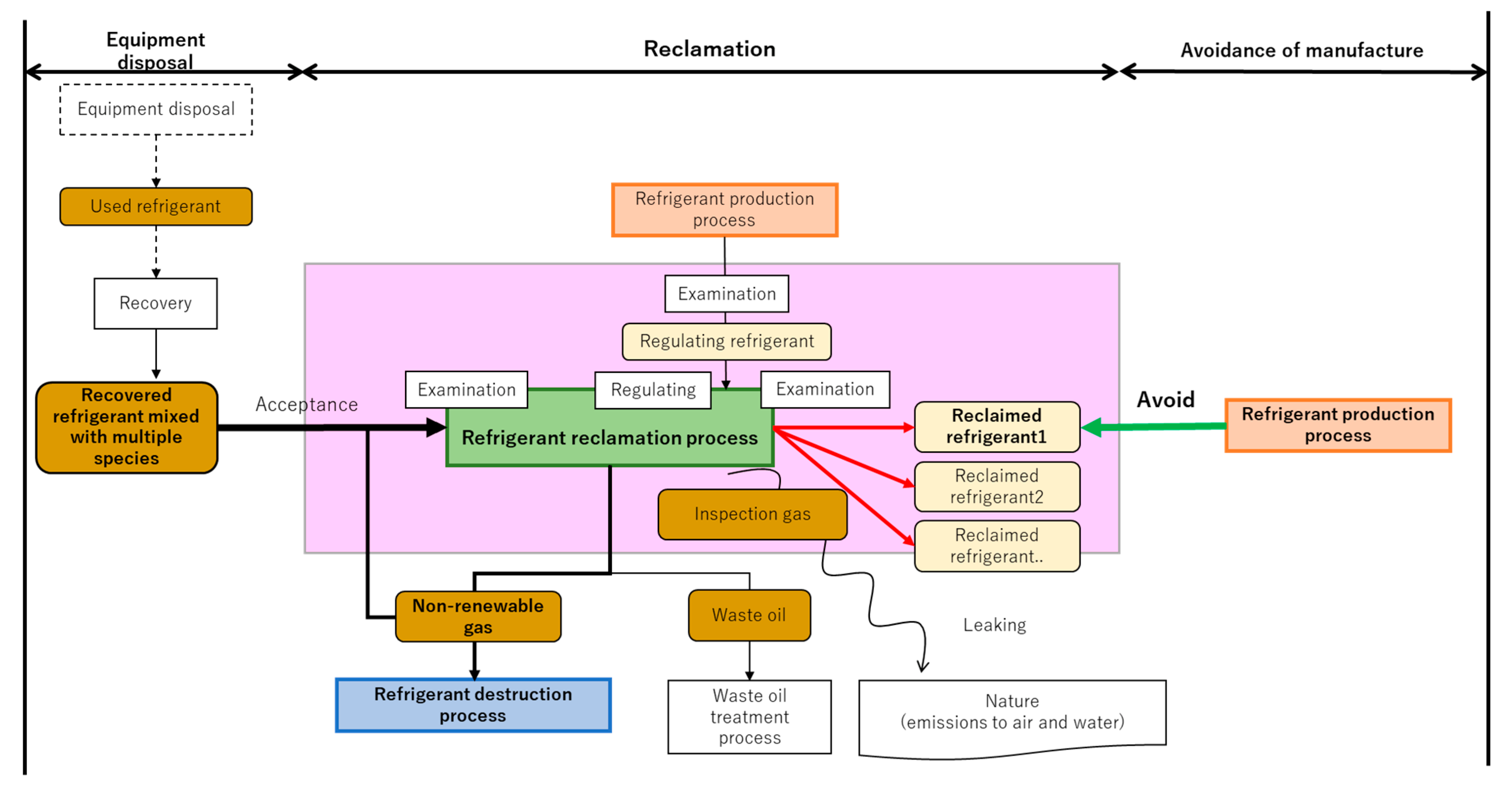 Sustainability 15 00473 g0a5