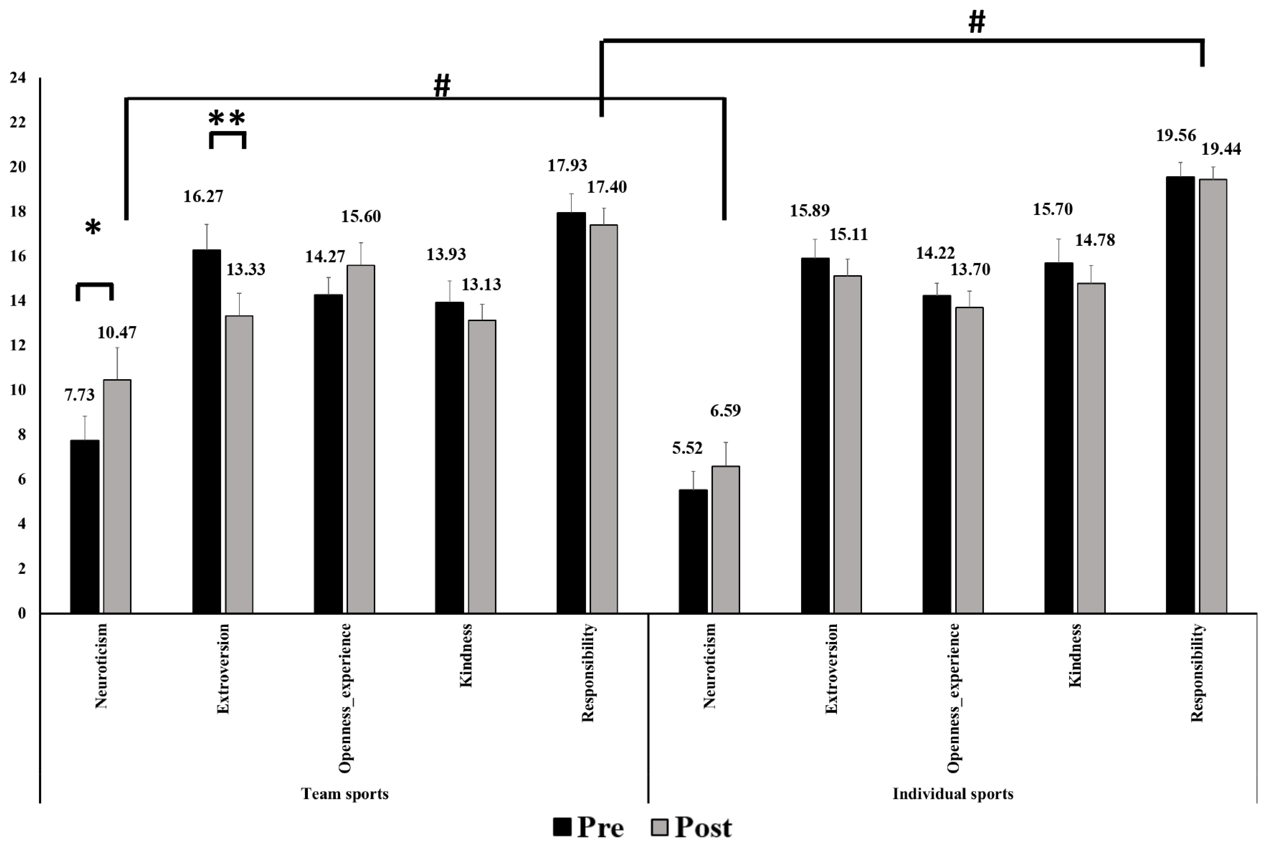 Sustainability 15 00486 g001