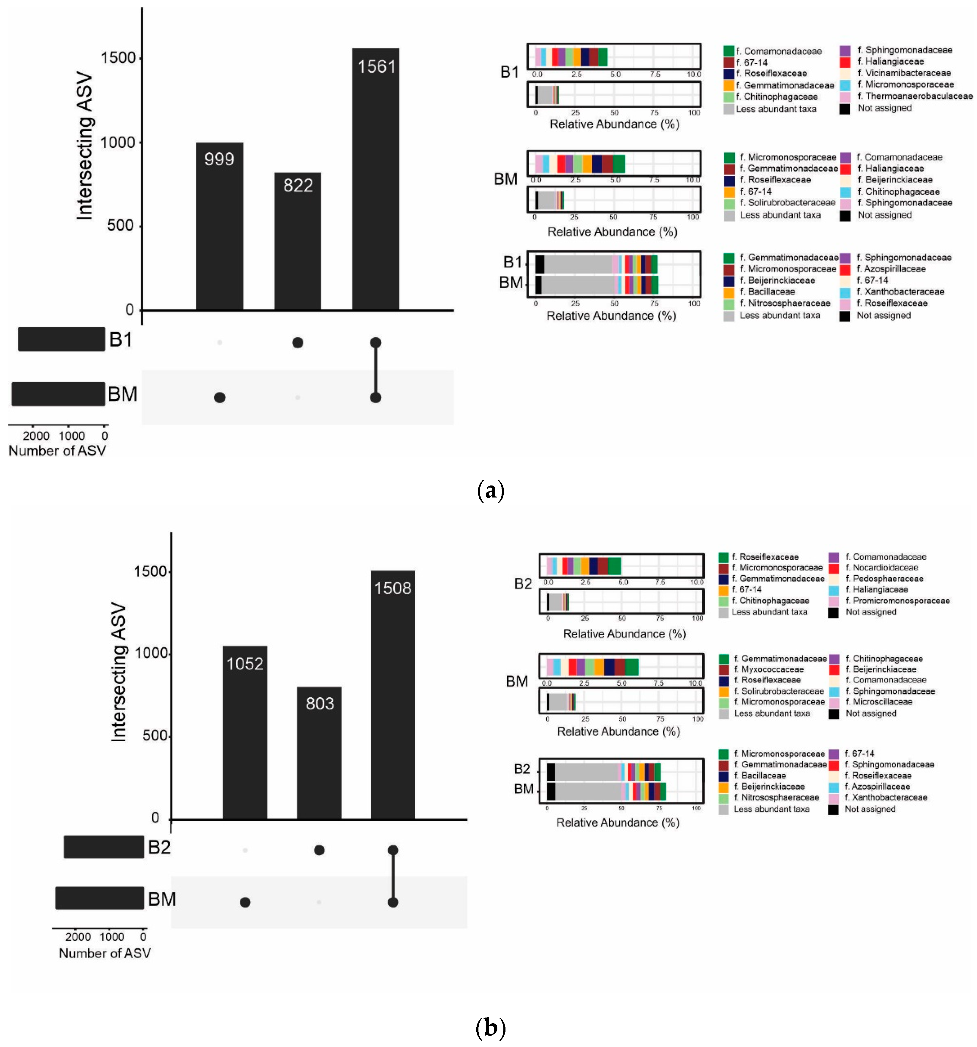 Sustainability 15 00488 g008