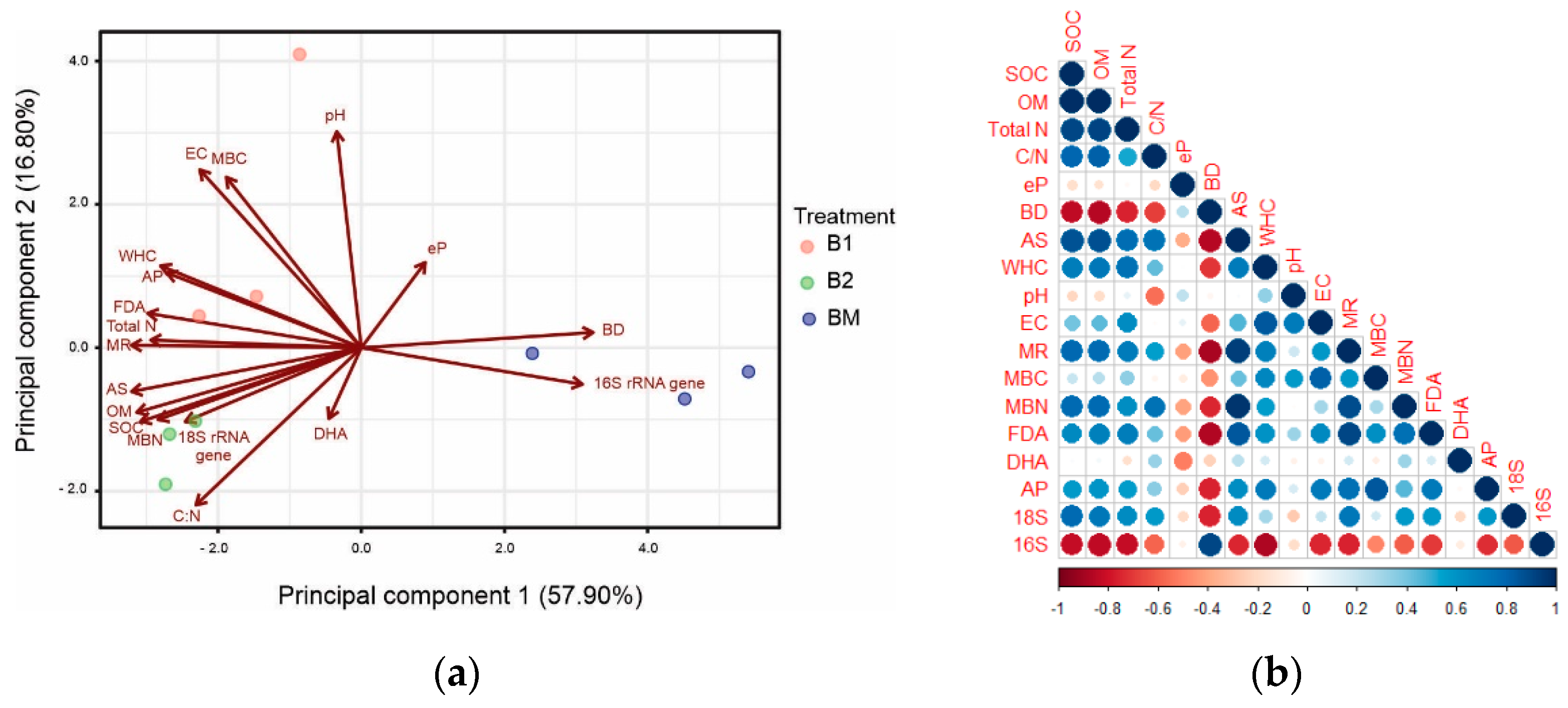 Sustainability 15 00488 g009