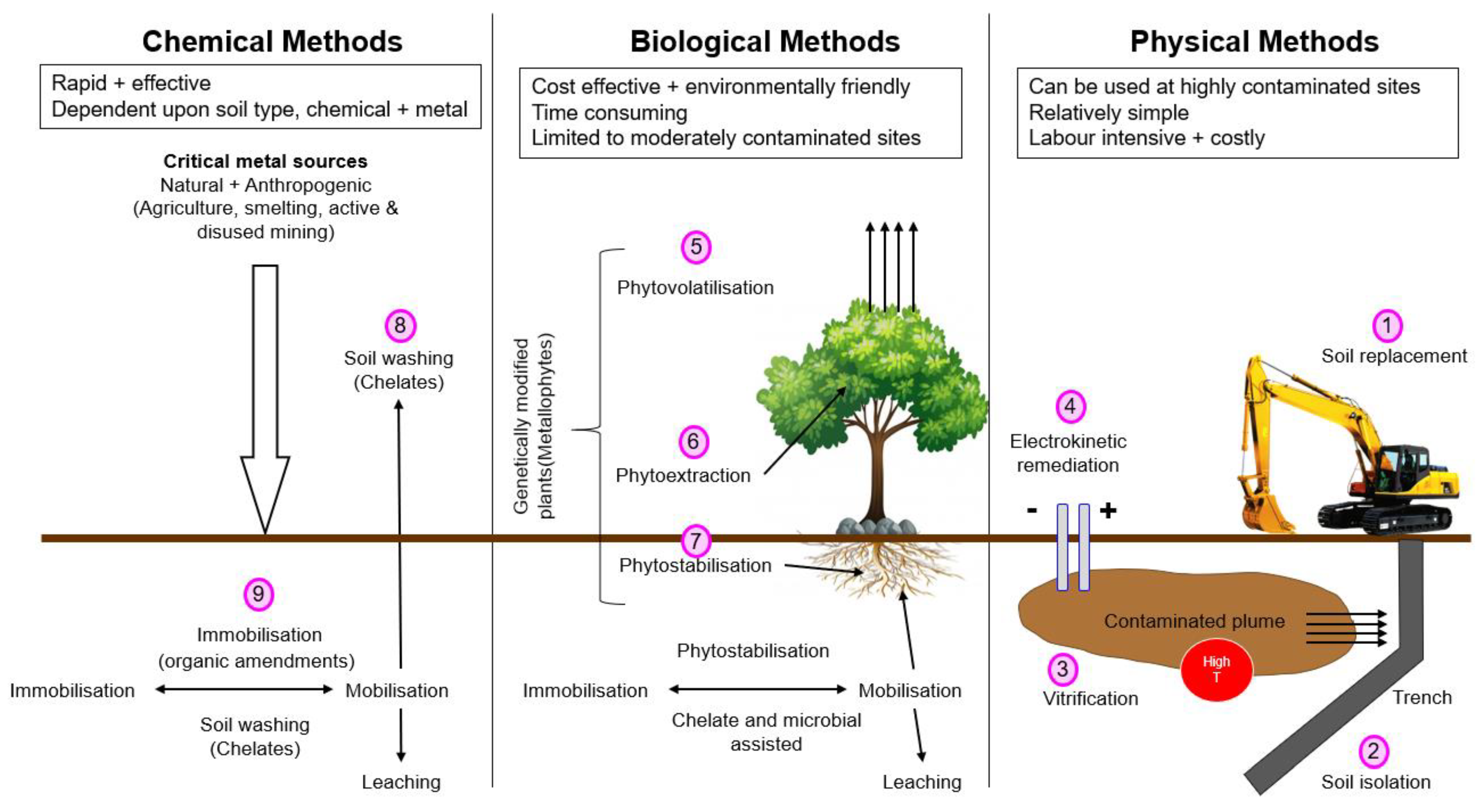 Sustainability 15 00489 g001 Sustainability 15 00489 g001