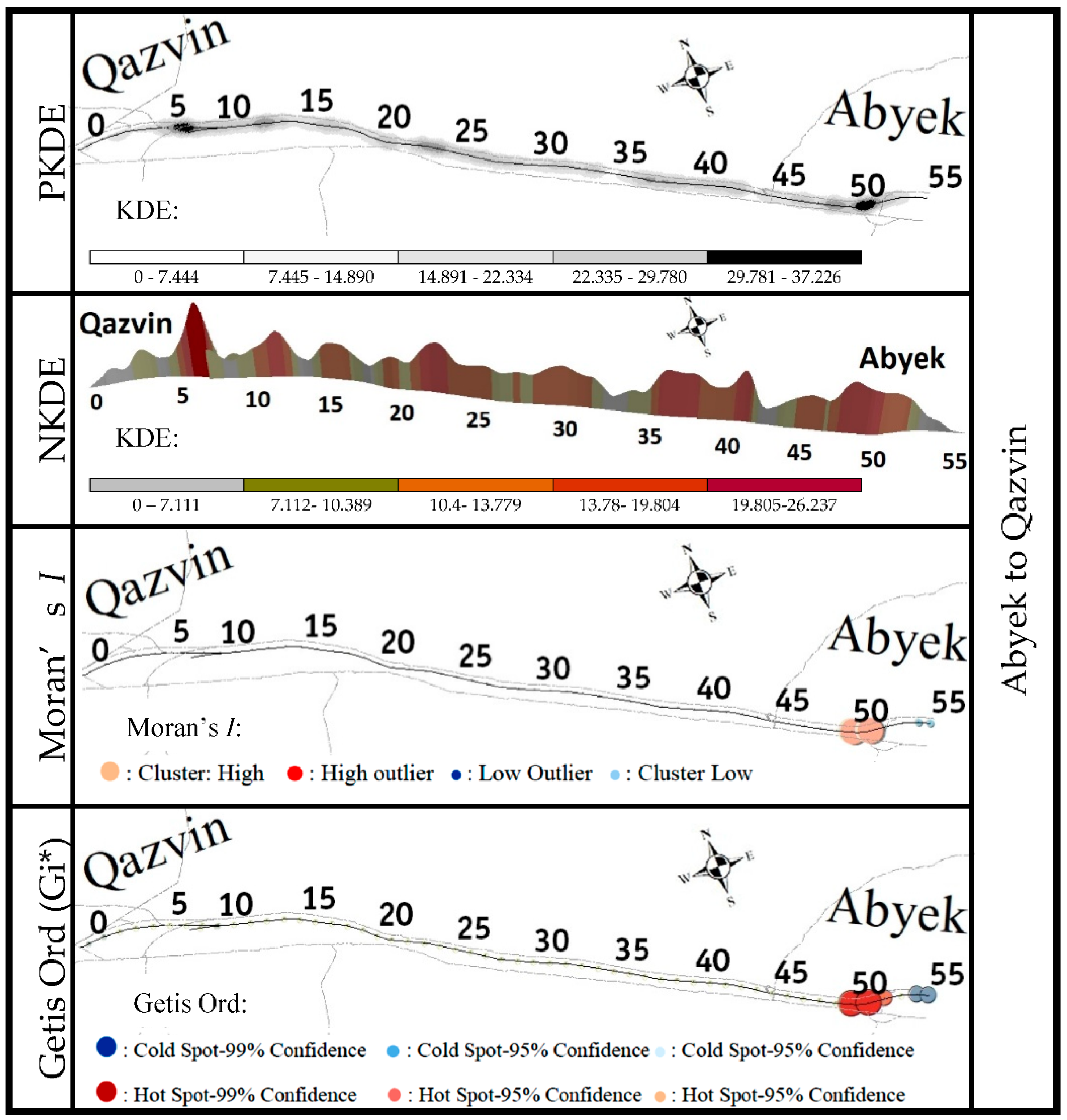 Sustainability 15 00493 g004
