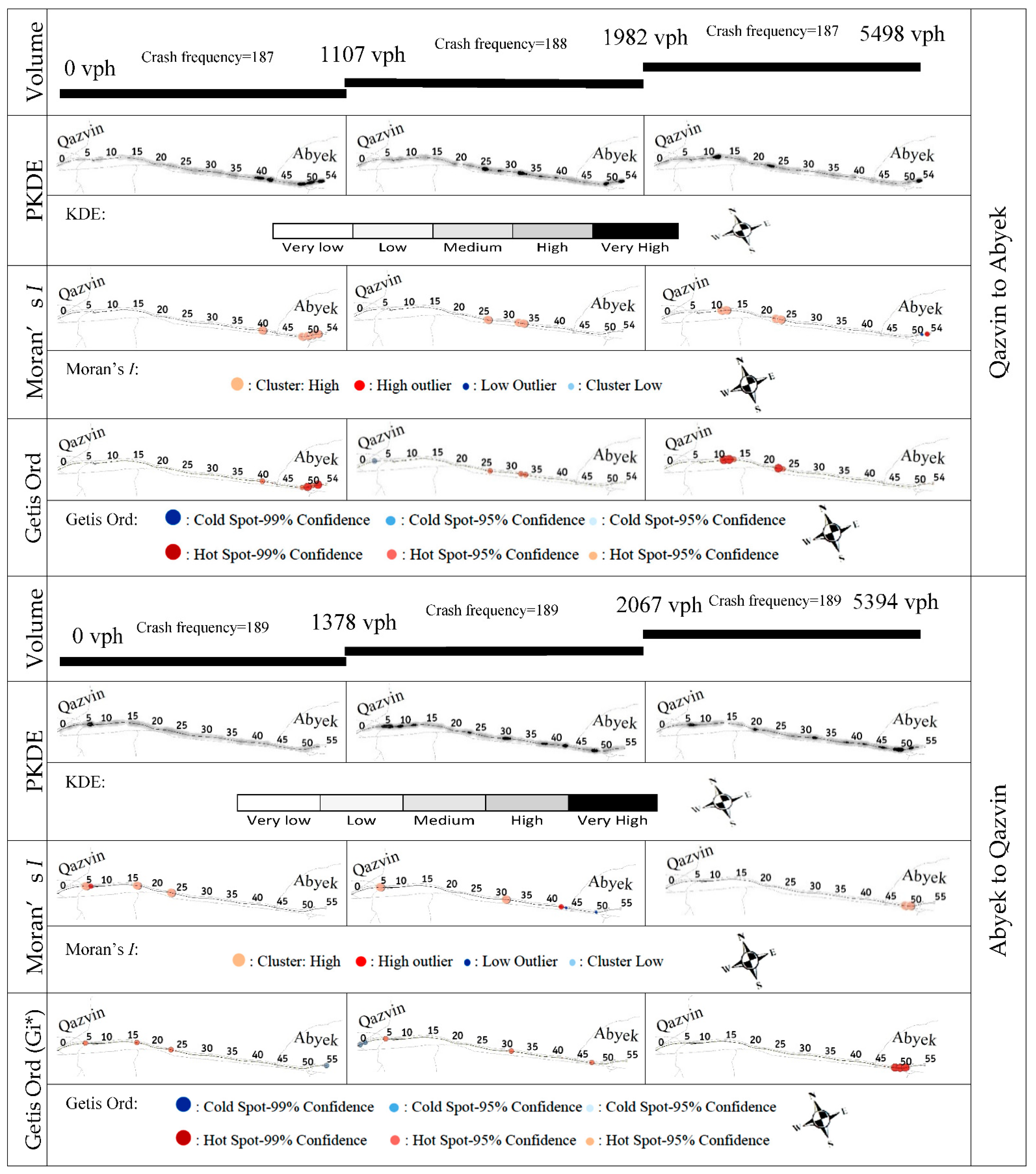 Sustainability 15 00493 g007