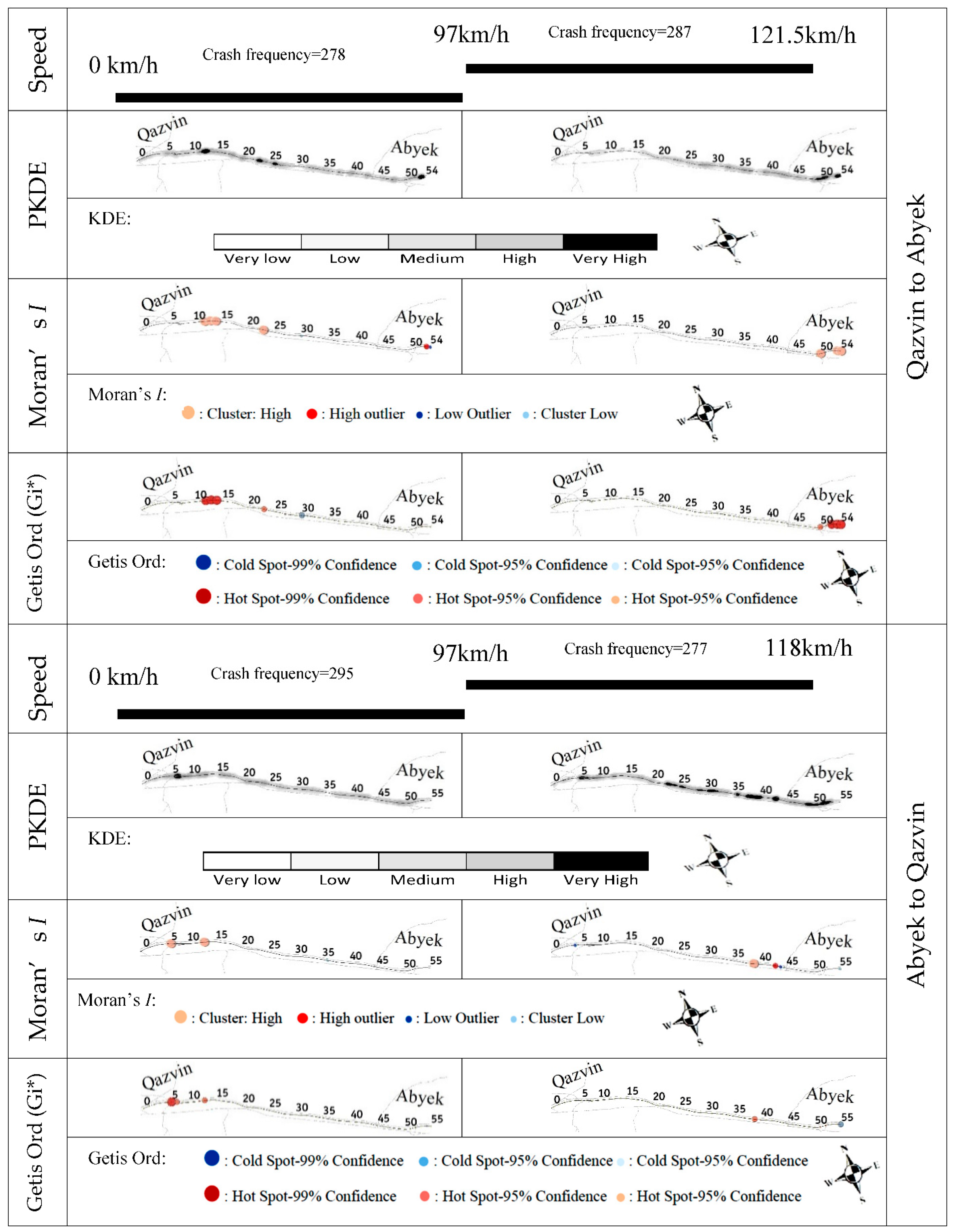 Sustainability 15 00493 g008
