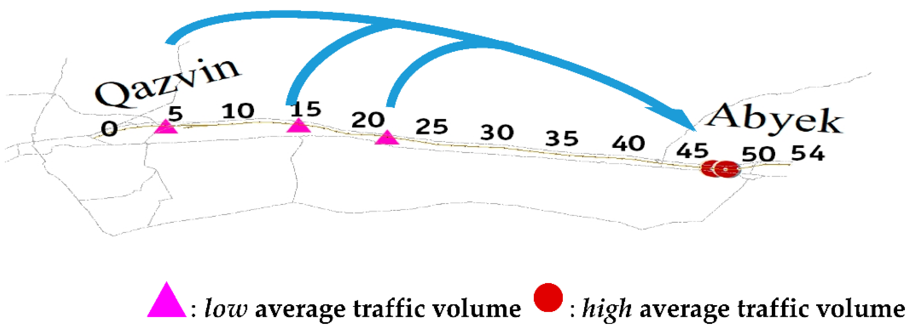 Sustainability 15 00493 g009