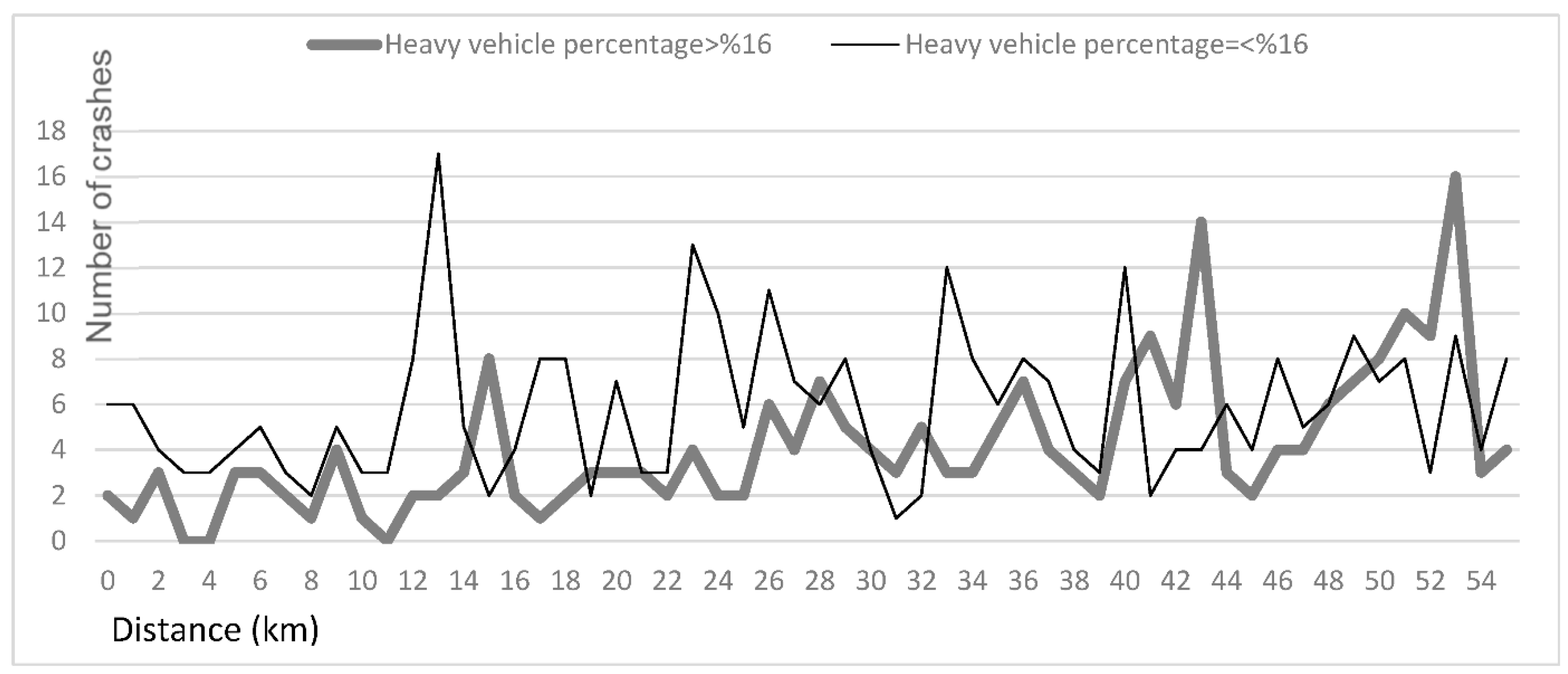 Sustainability 15 00493 g011
