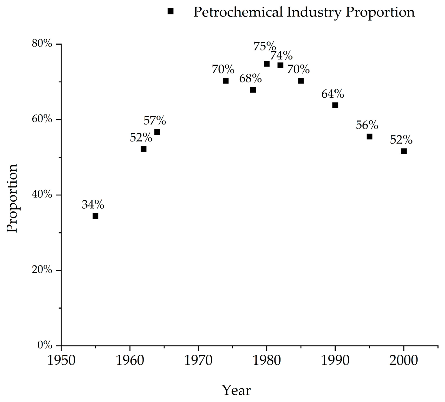 Sustainability 15 00498 g003 Sustainability 15 00498 g003