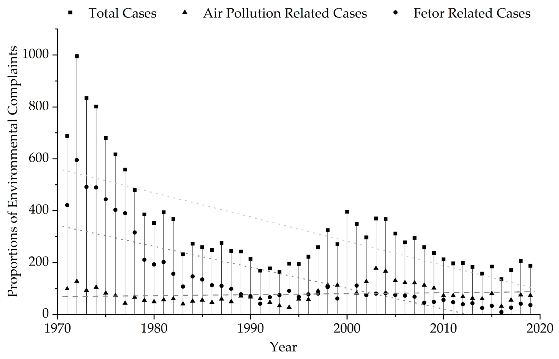 Sustainability 15 00498 g005 Sustainability 15 00498 g005