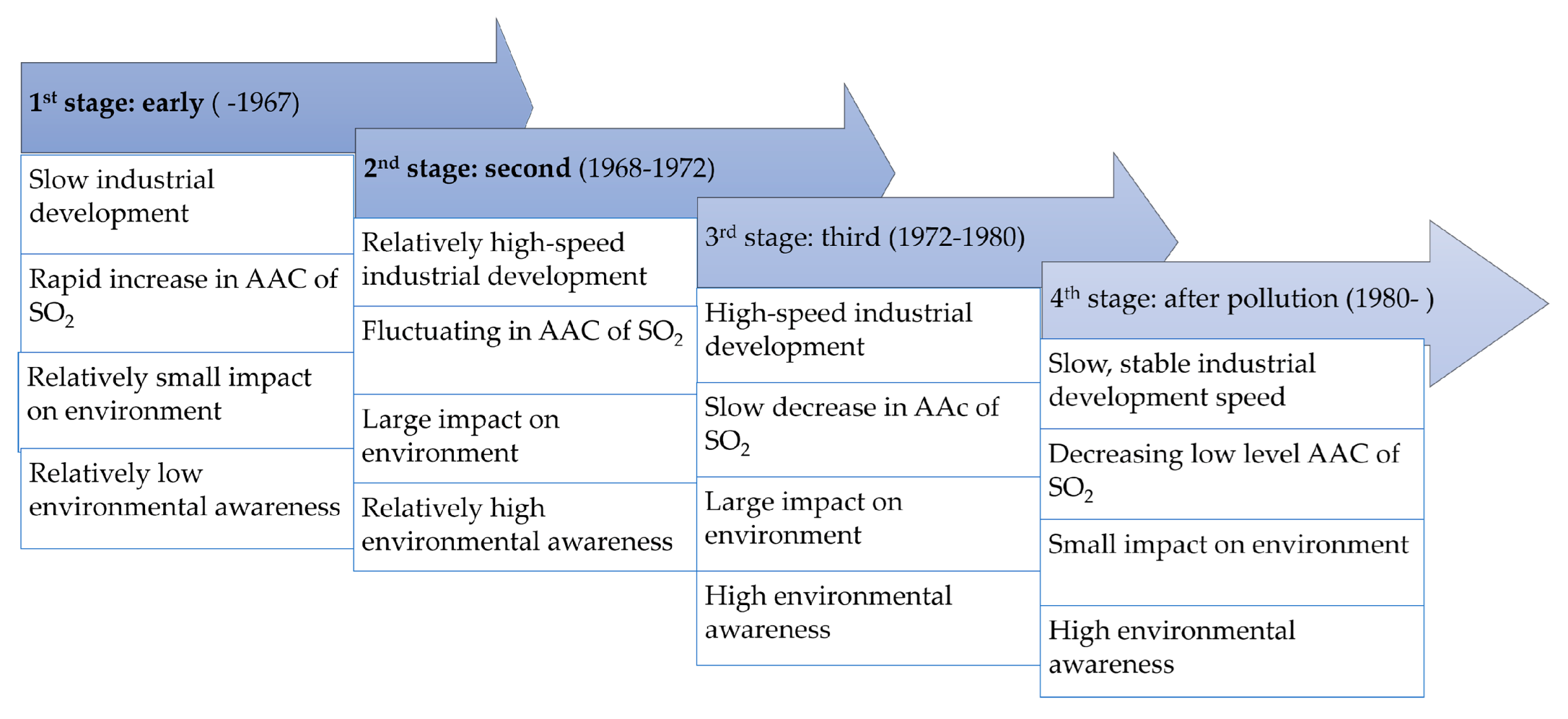 Sustainability 15 00498 g006 Sustainability 15 00498 g006