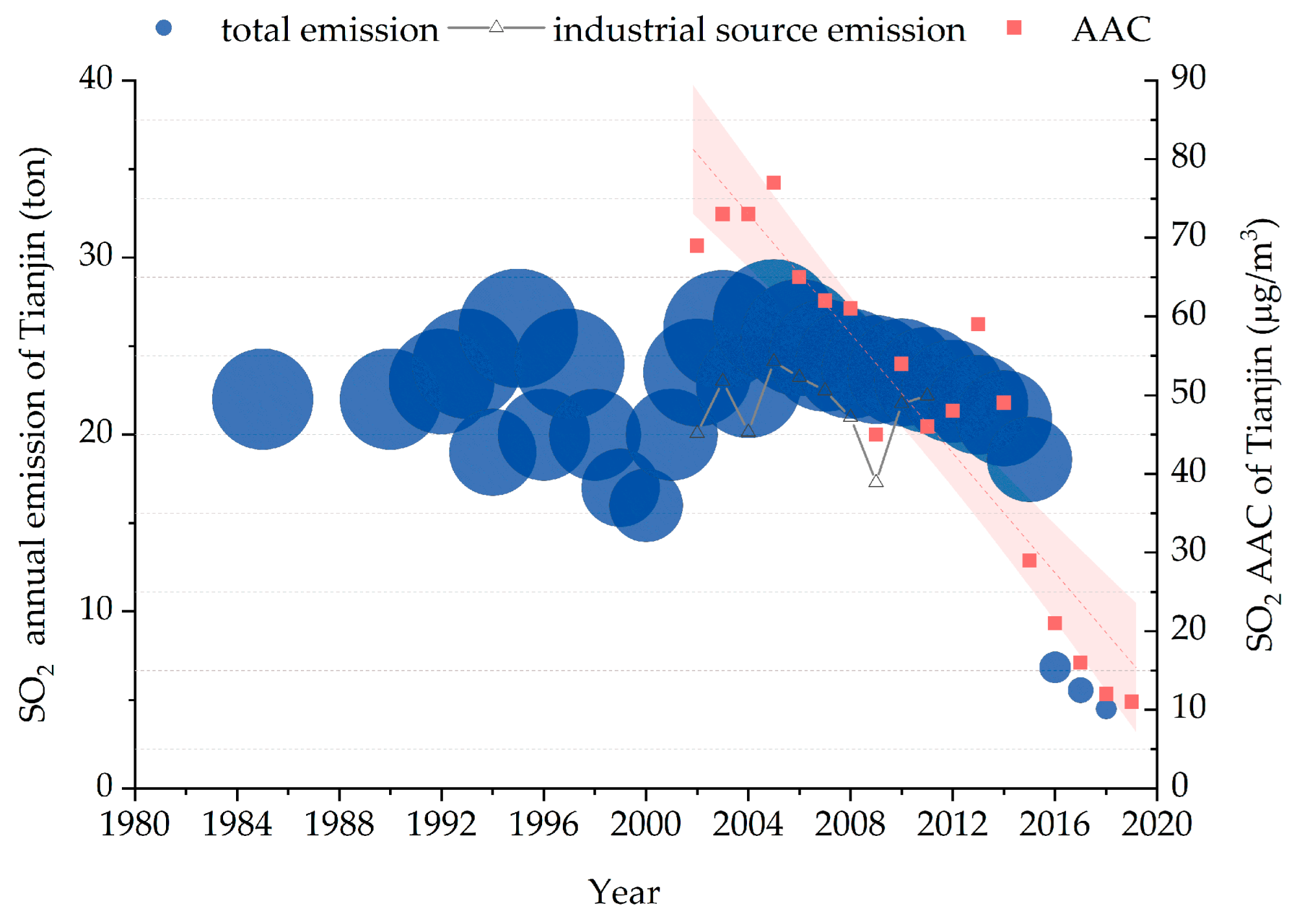 Sustainability 15 00498 g008 Sustainability 15 00498 g008