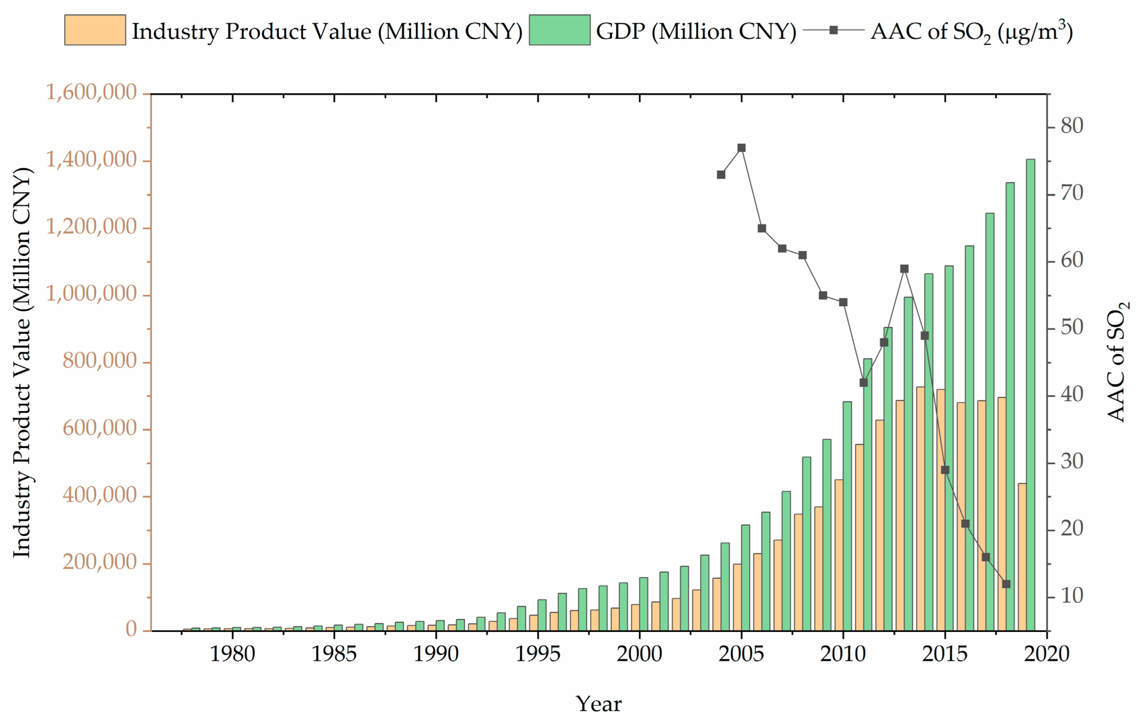 Sustainability 15 00498 g009 Sustainability 15 00498 g009