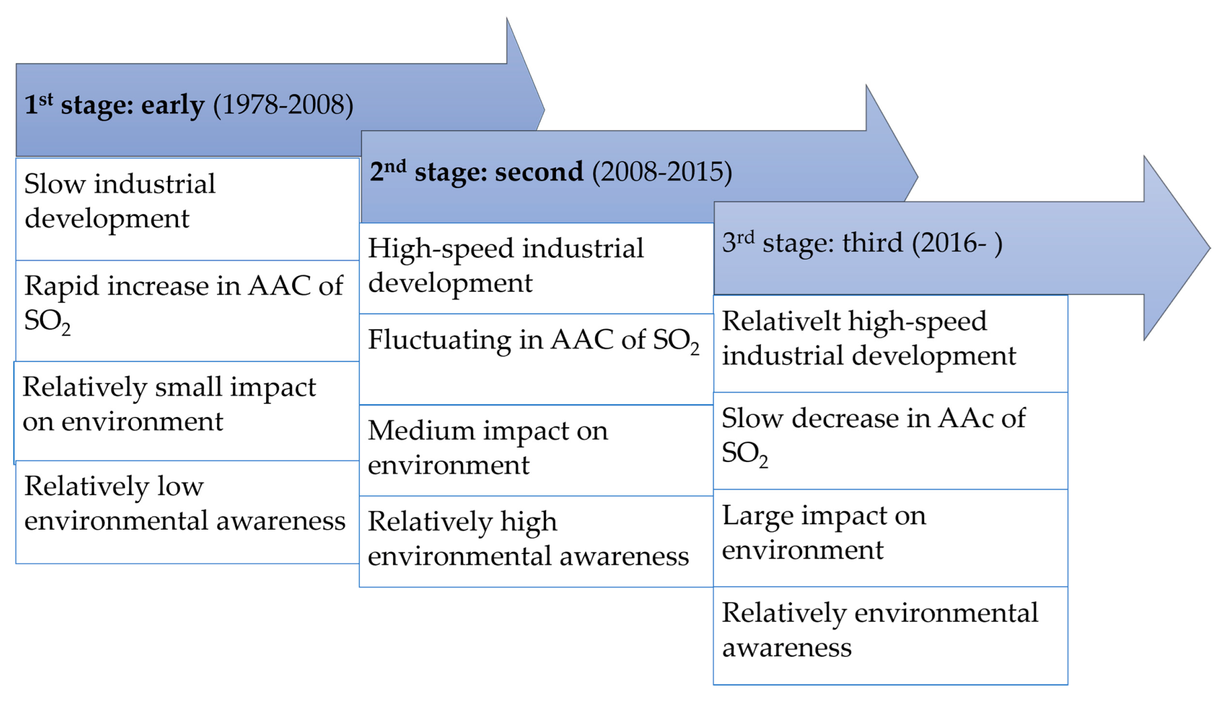 Sustainability 15 00498 g012 Sustainability 15 00498 g012