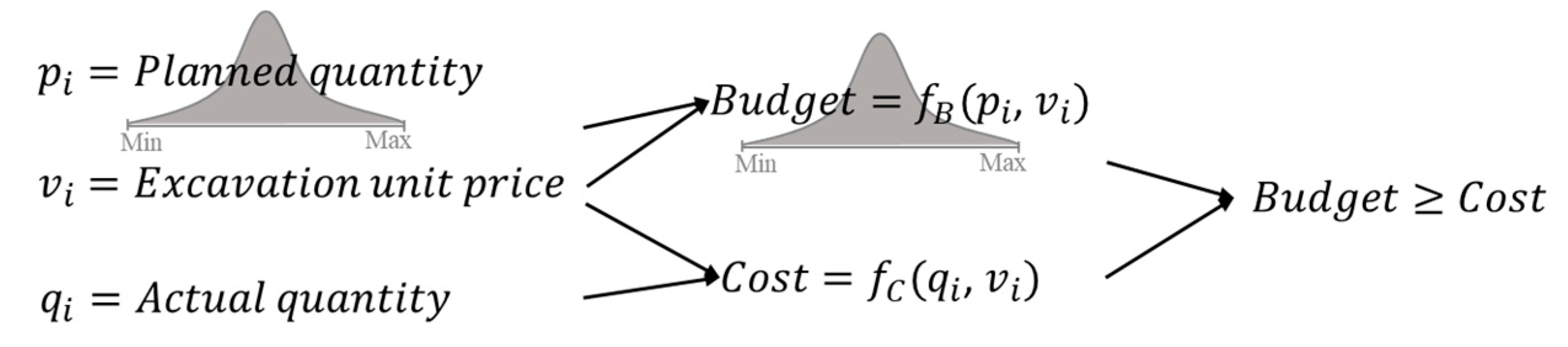 Sustainability 15 00503 g006