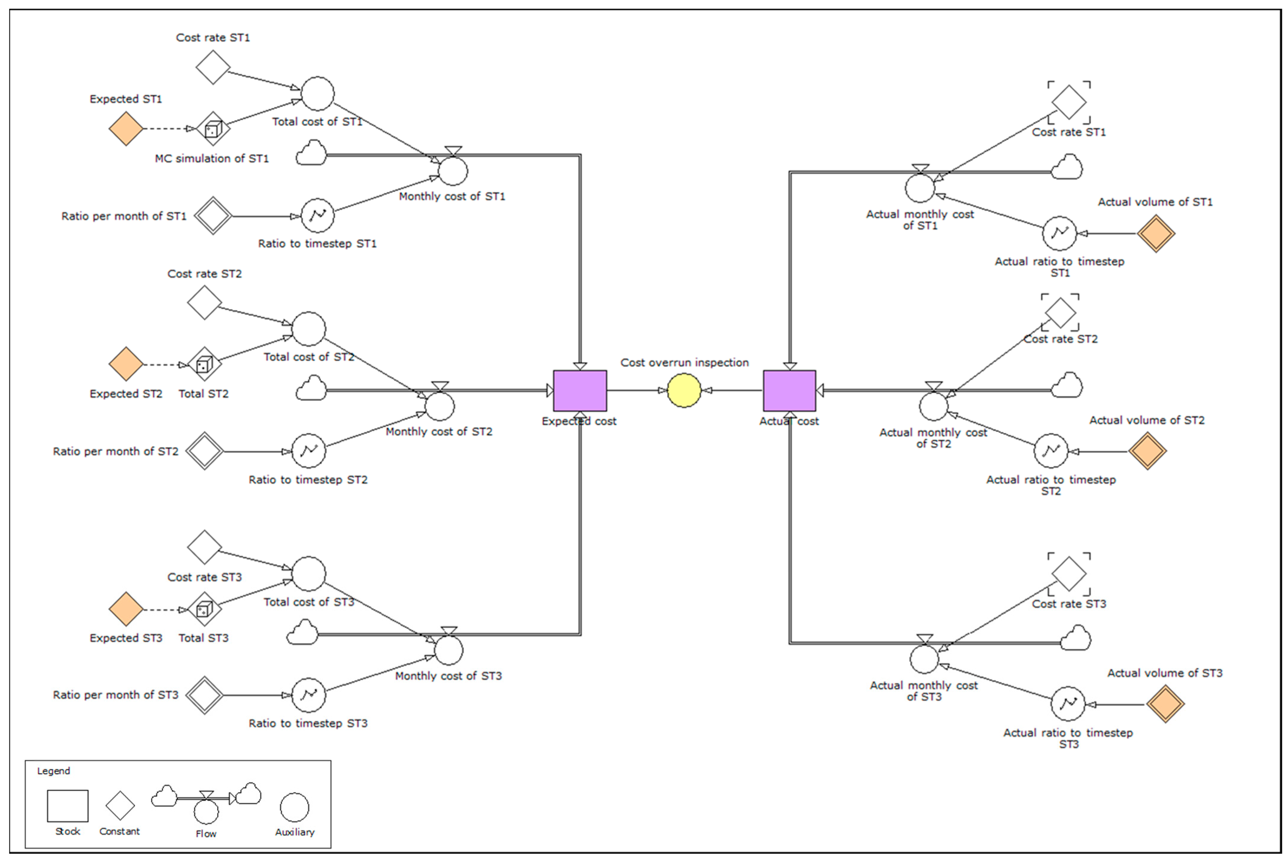 Sustainability 15 00503 g007
