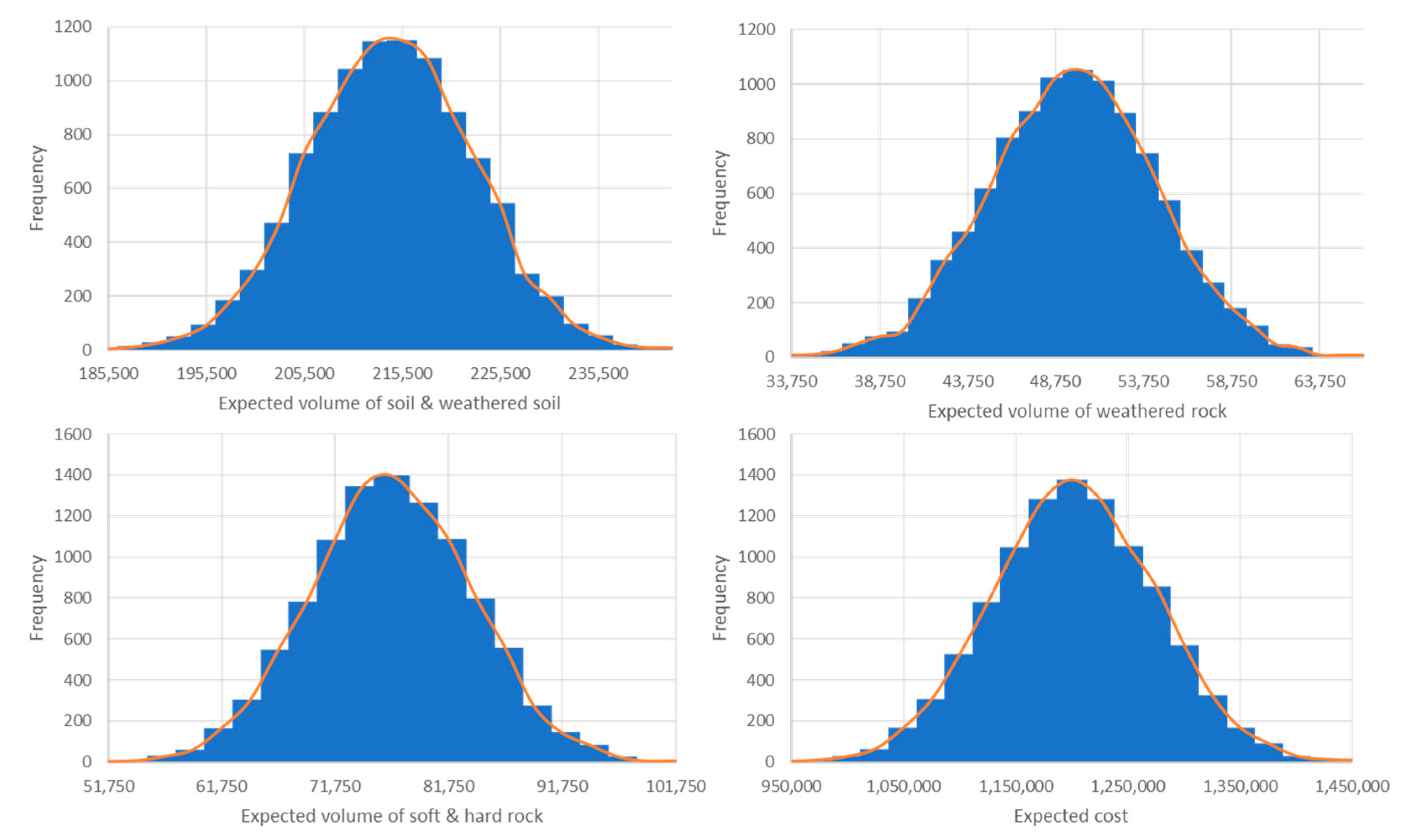 Sustainability 15 00503 g009