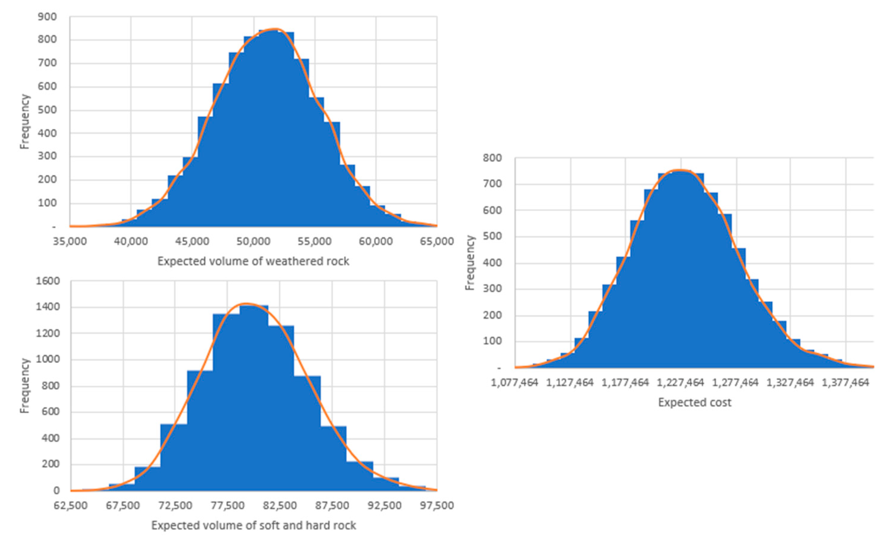 Sustainability 15 00503 g010