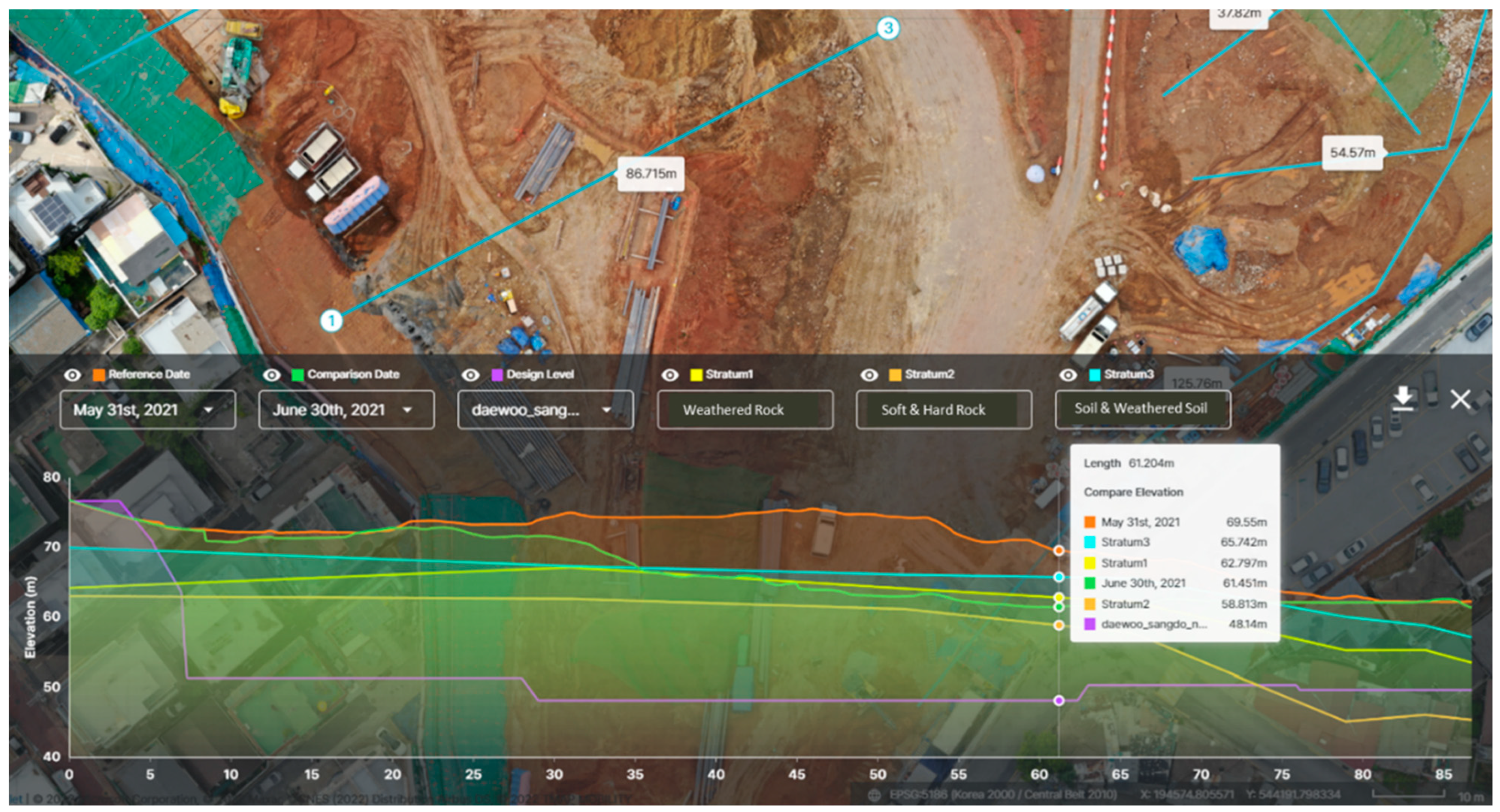 Sustainability 15 00503 g011