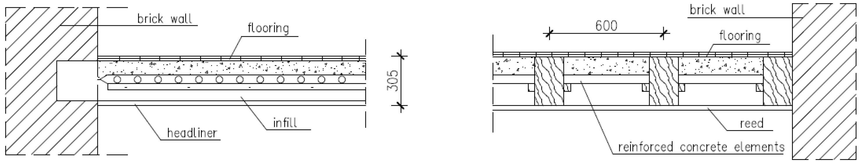 Sustainability 15 00510 g011