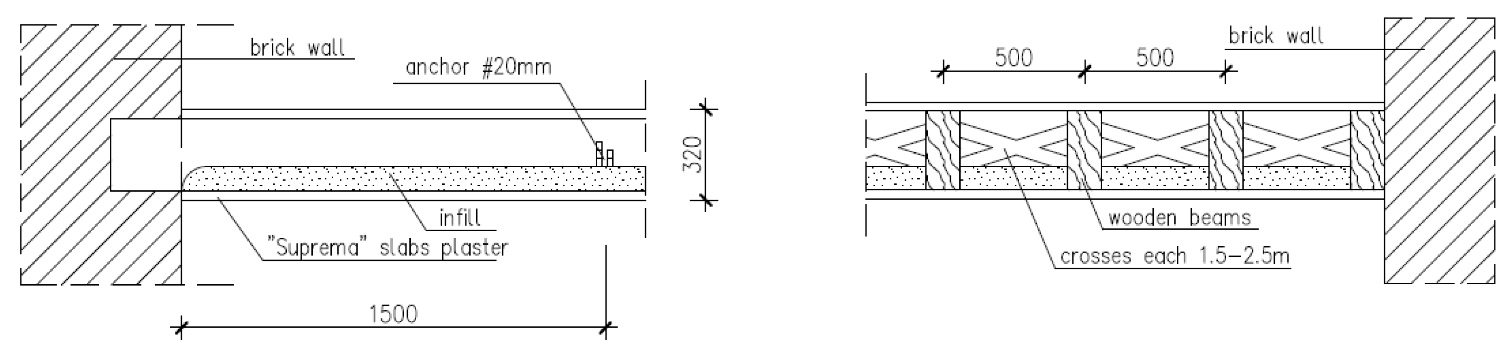 Sustainability 15 00510 g014