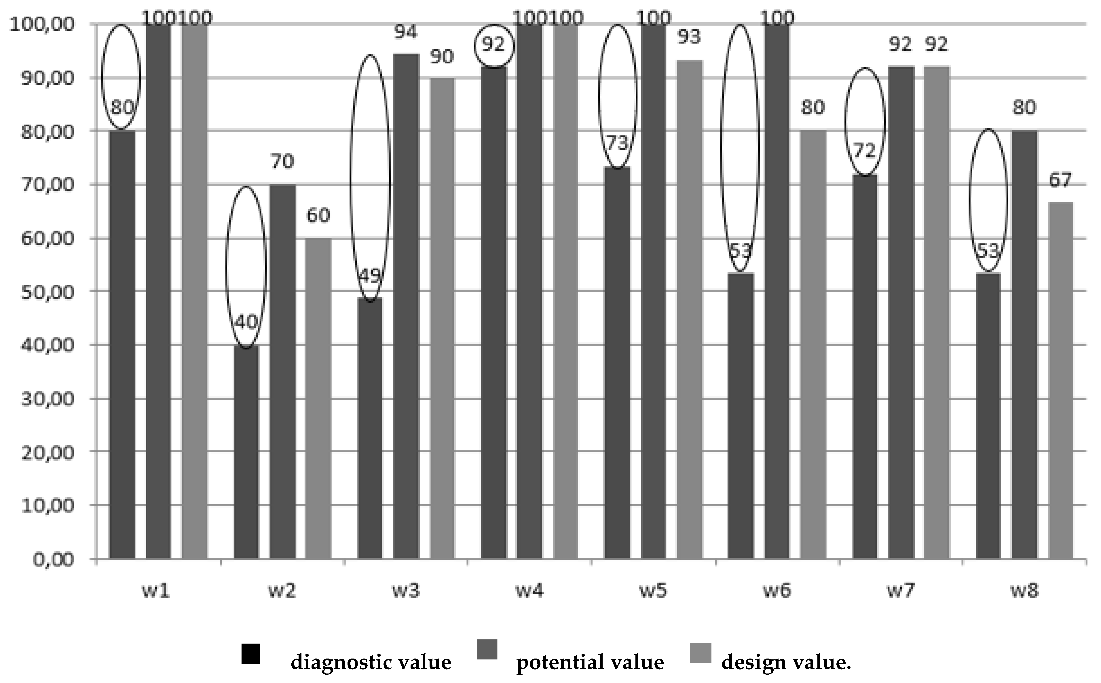 Sustainability 15 00510 g021