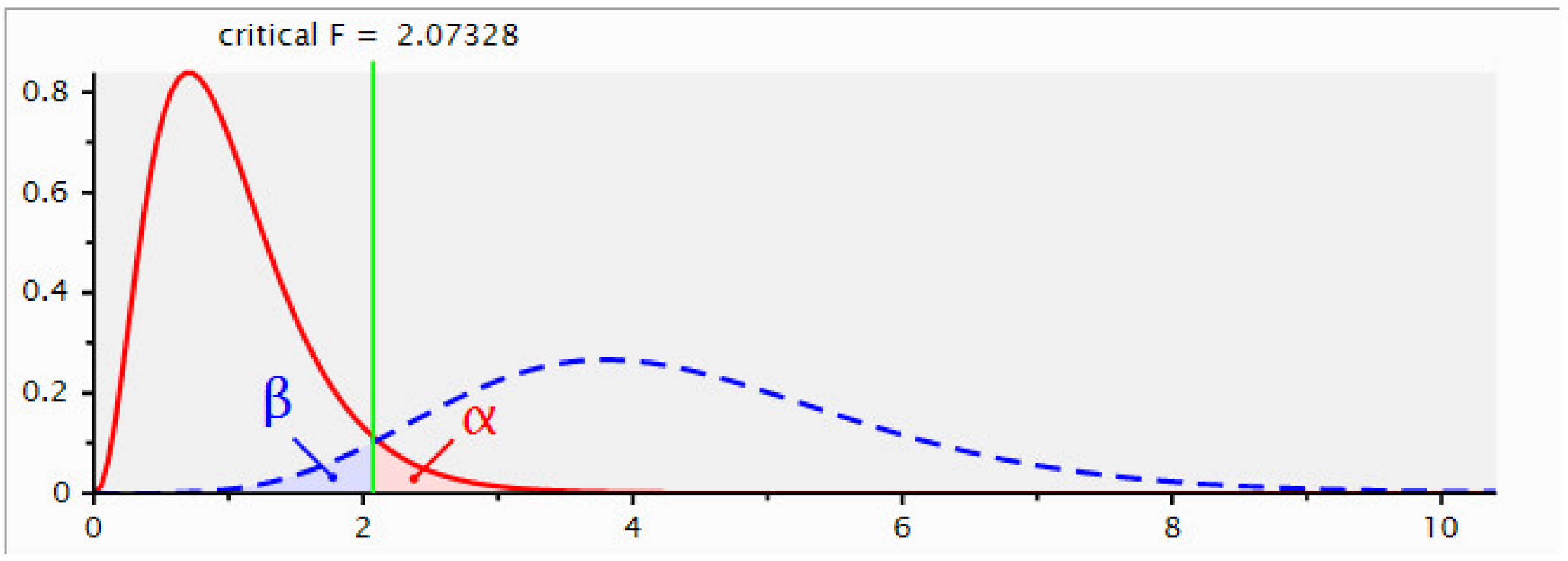 Sustainability 15 00519 g001 Sustainability 15 00519 g001