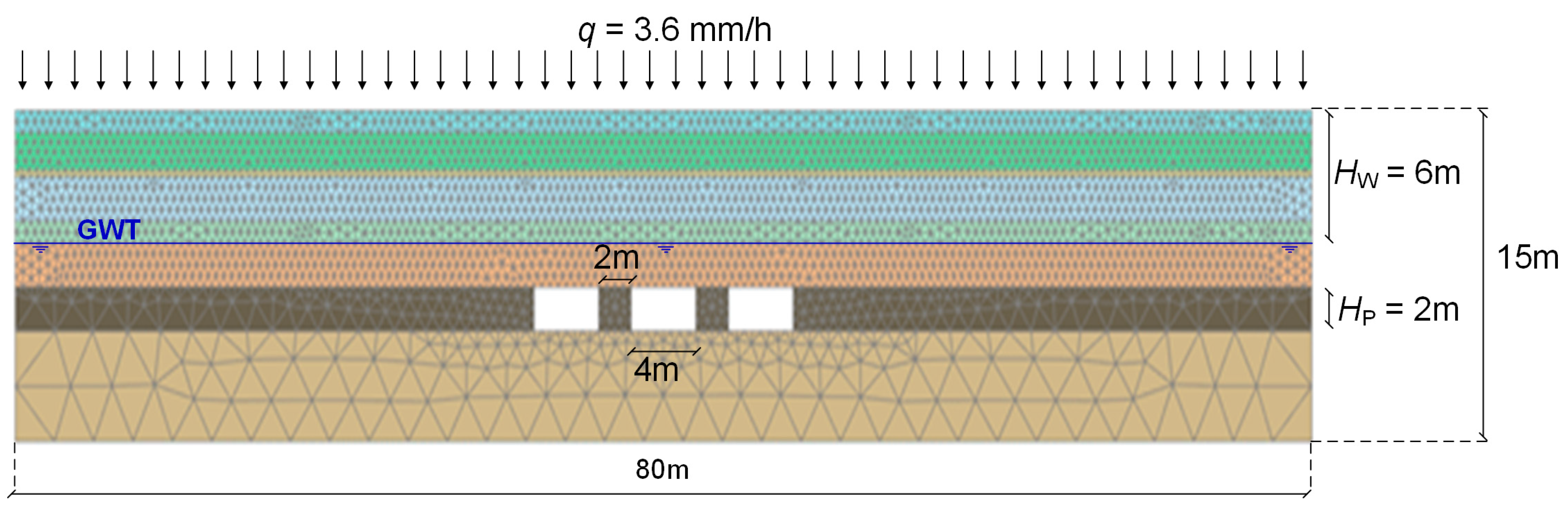 Sustainability 15 00529 g002