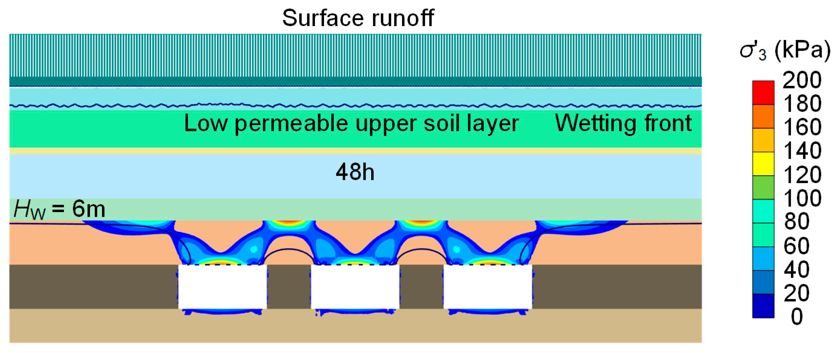 Sustainability 15 00529 g005