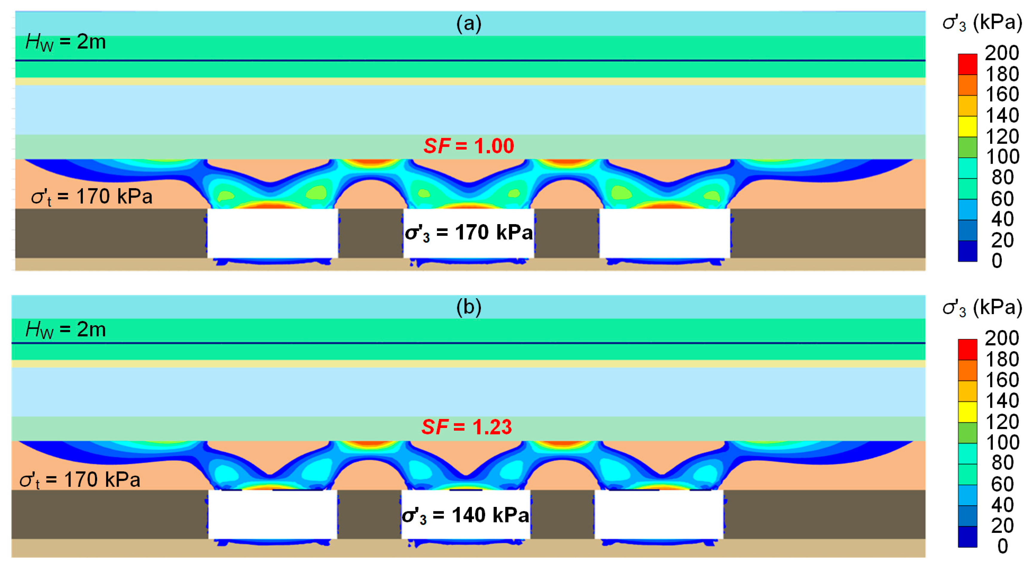 Sustainability 15 00529 g007