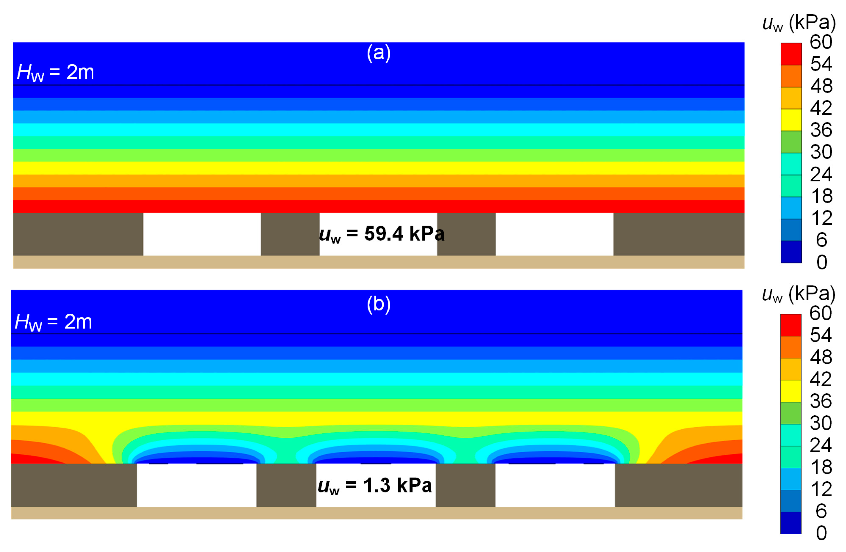 Sustainability 15 00529 g008