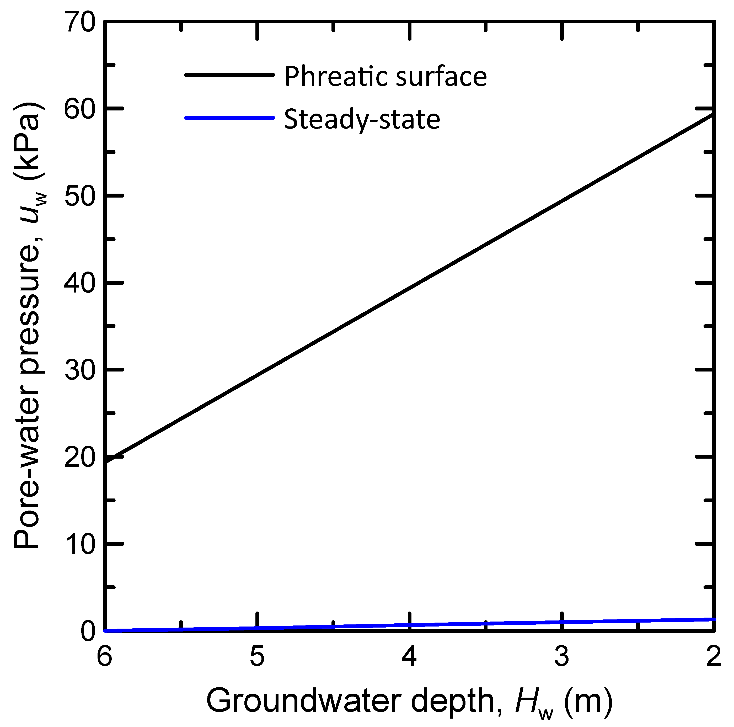 Sustainability 15 00529 g009