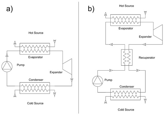 Sustainability 15 00537 g0a1