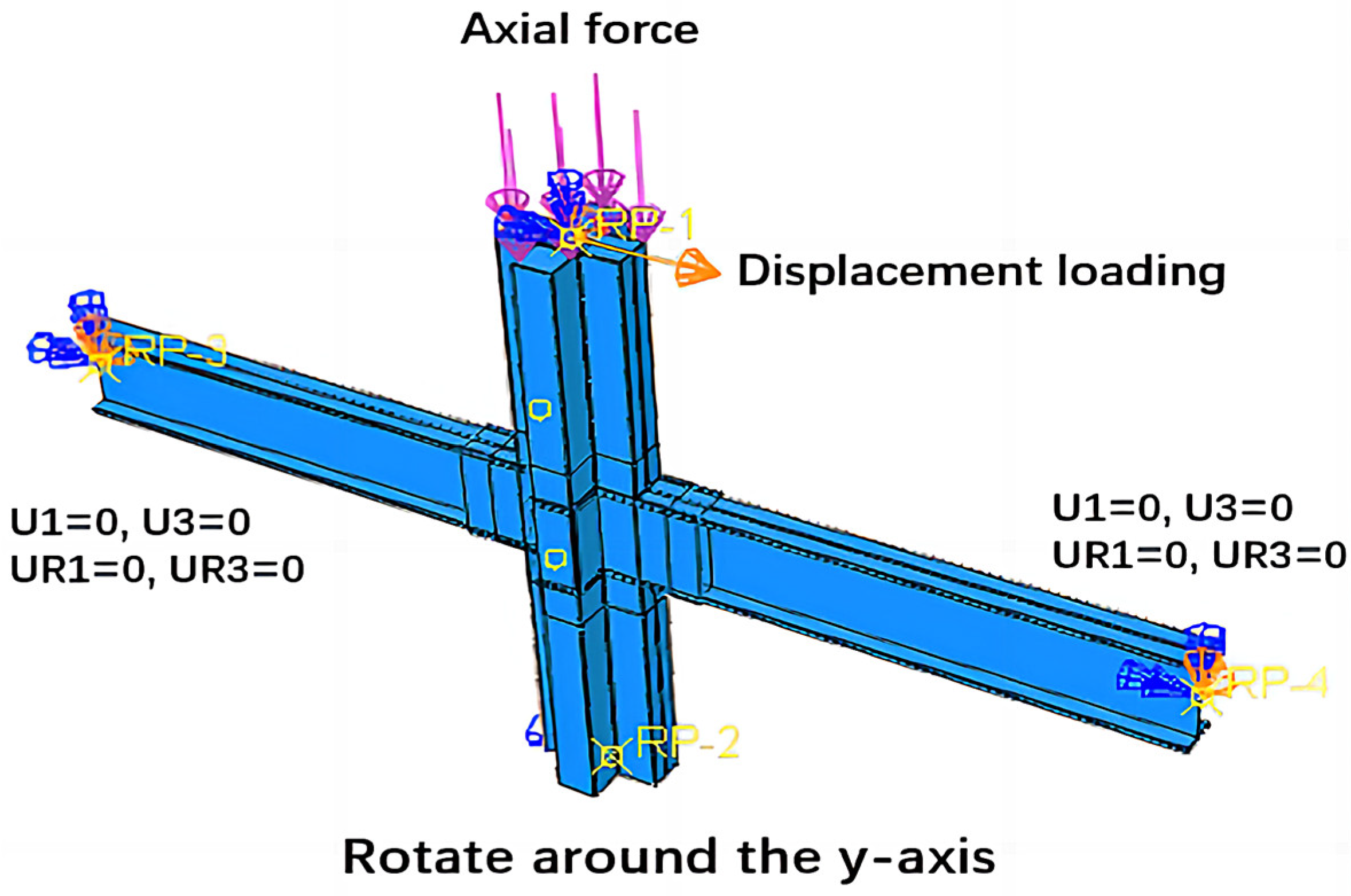 Sustainability 15 00541 g003