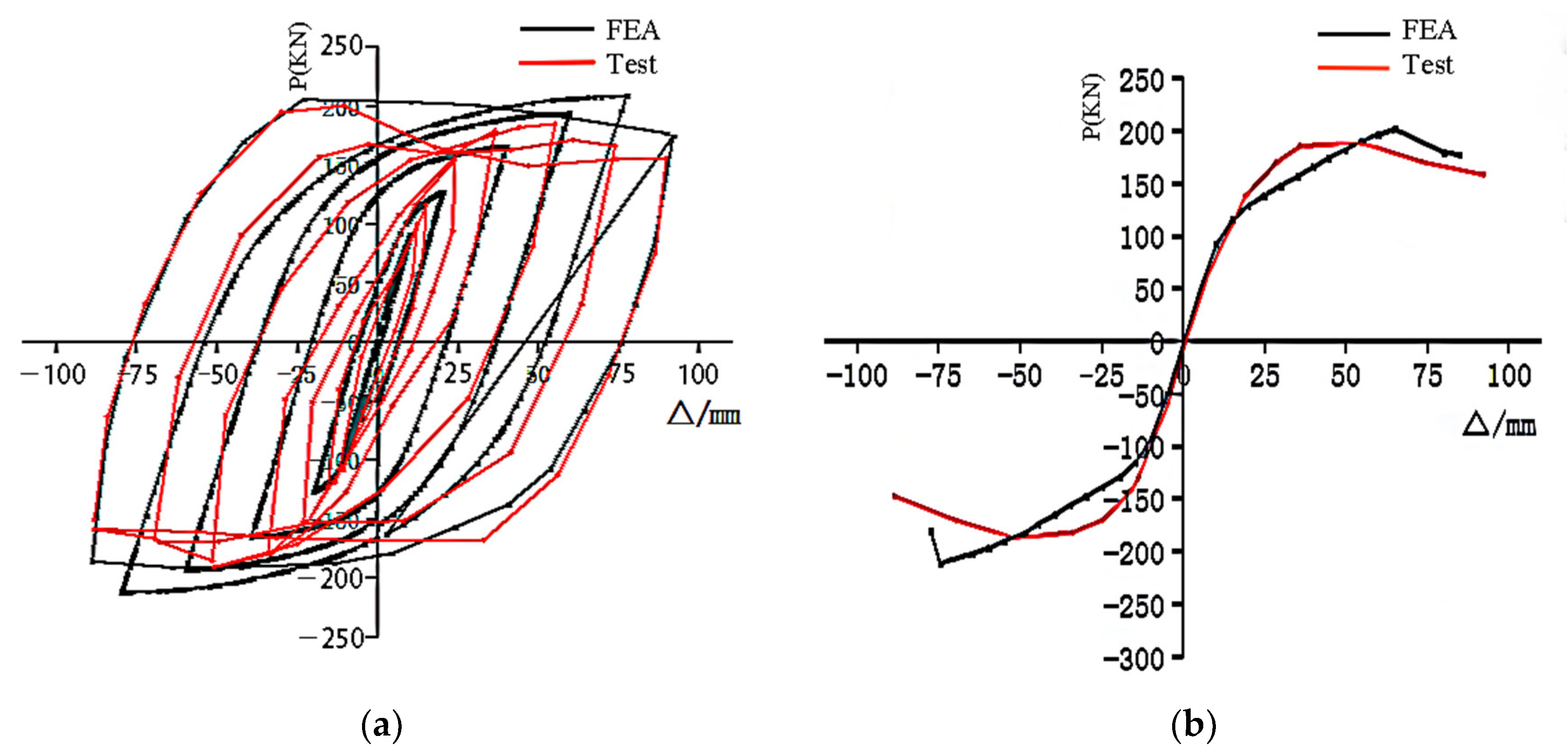 Sustainability 15 00541 g006