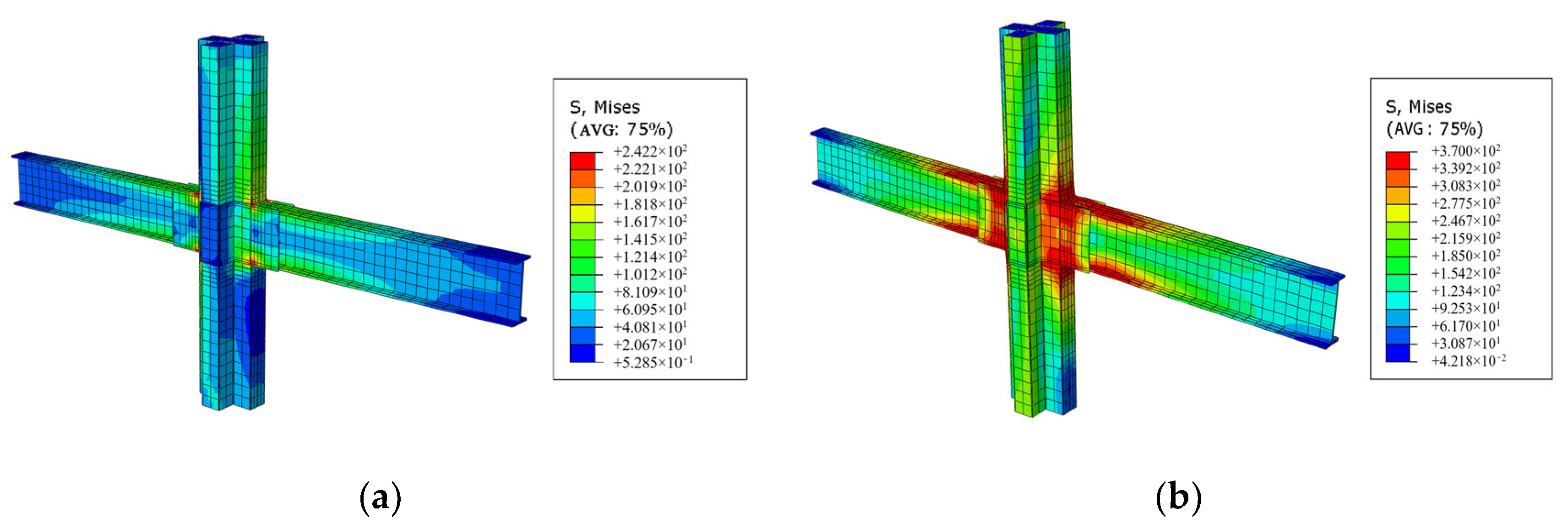 Sustainability 15 00541 g007