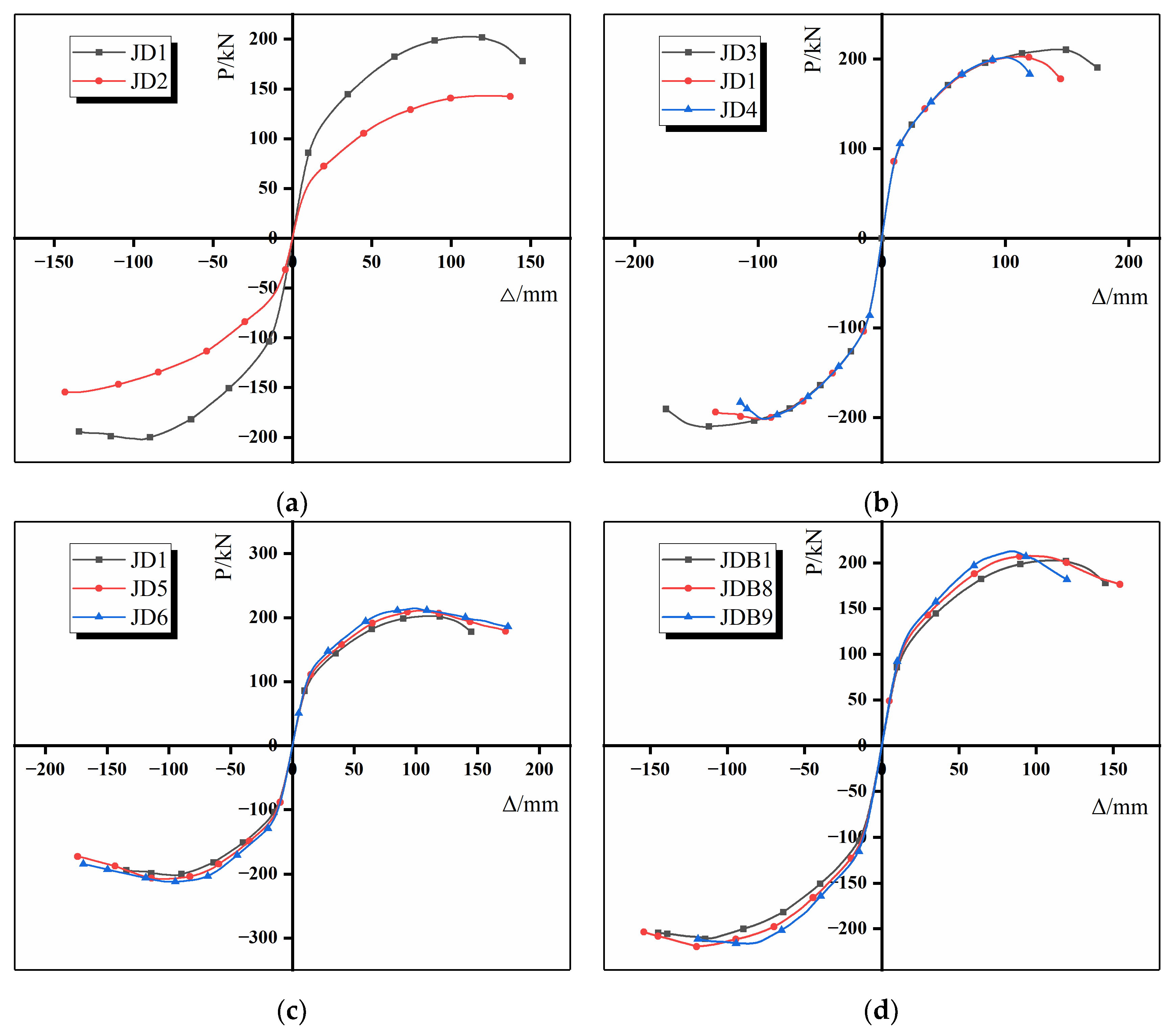 Sustainability 15 00541 g010
