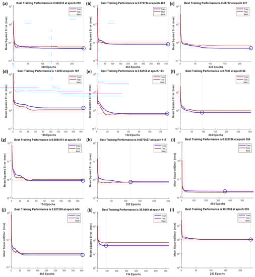 Sustainability 15 00561 g0a1