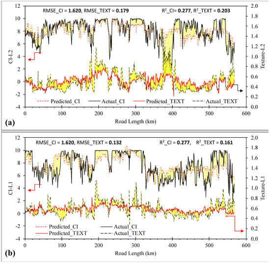 Sustainability 15 00561 g0a2