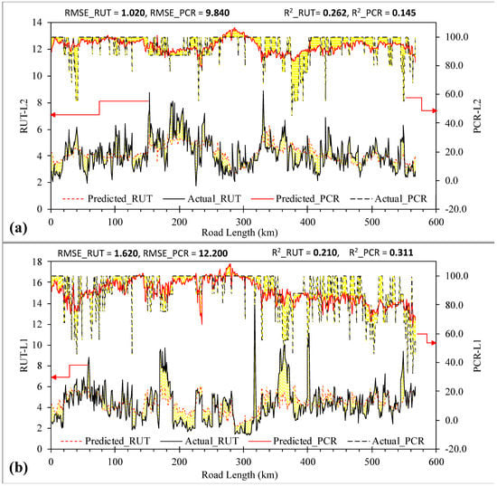 Sustainability 15 00561 g0a3