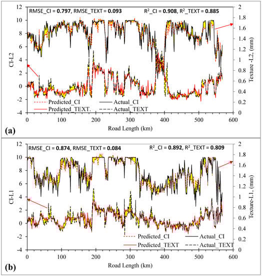 Sustainability 15 00561 g0a4