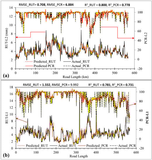Sustainability 15 00561 g0a5
