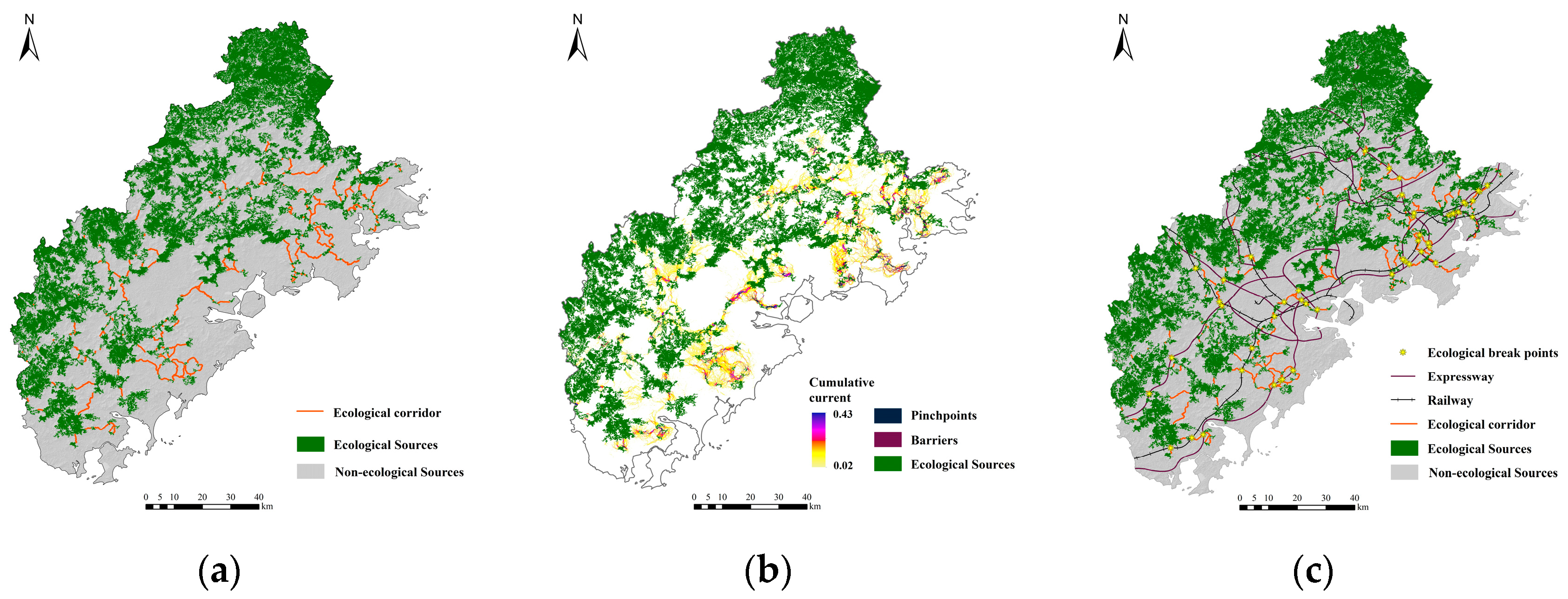 Sustainability 15 00578 g010