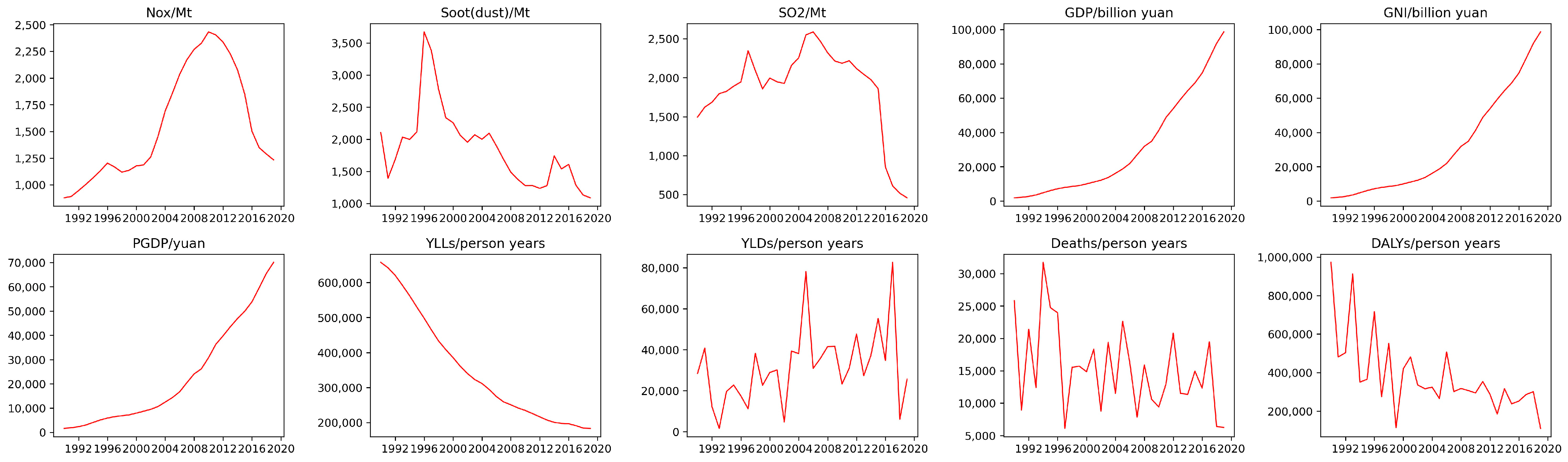 Sustainability 15 00587 g001