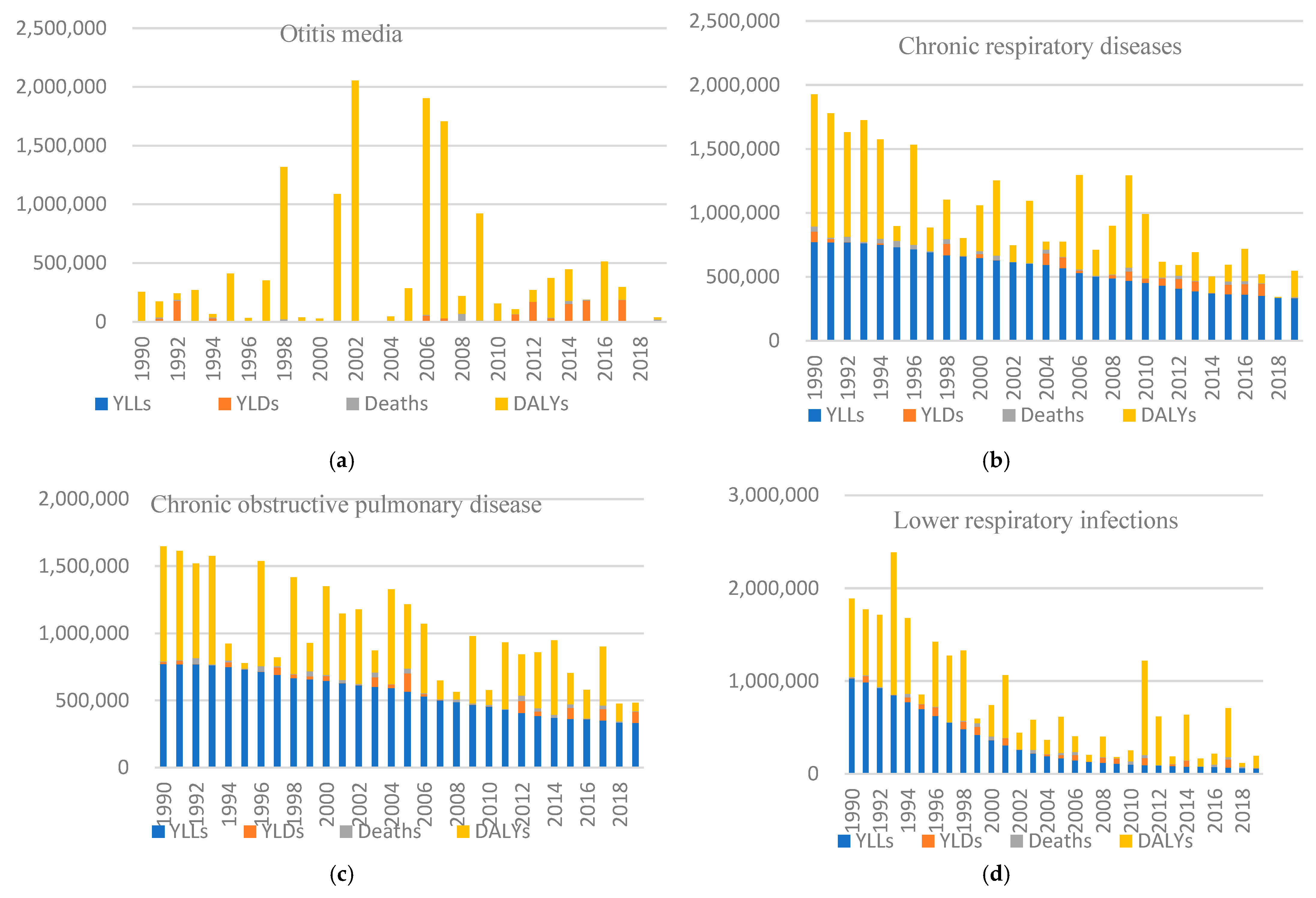 Sustainability 15 00587 g003a
