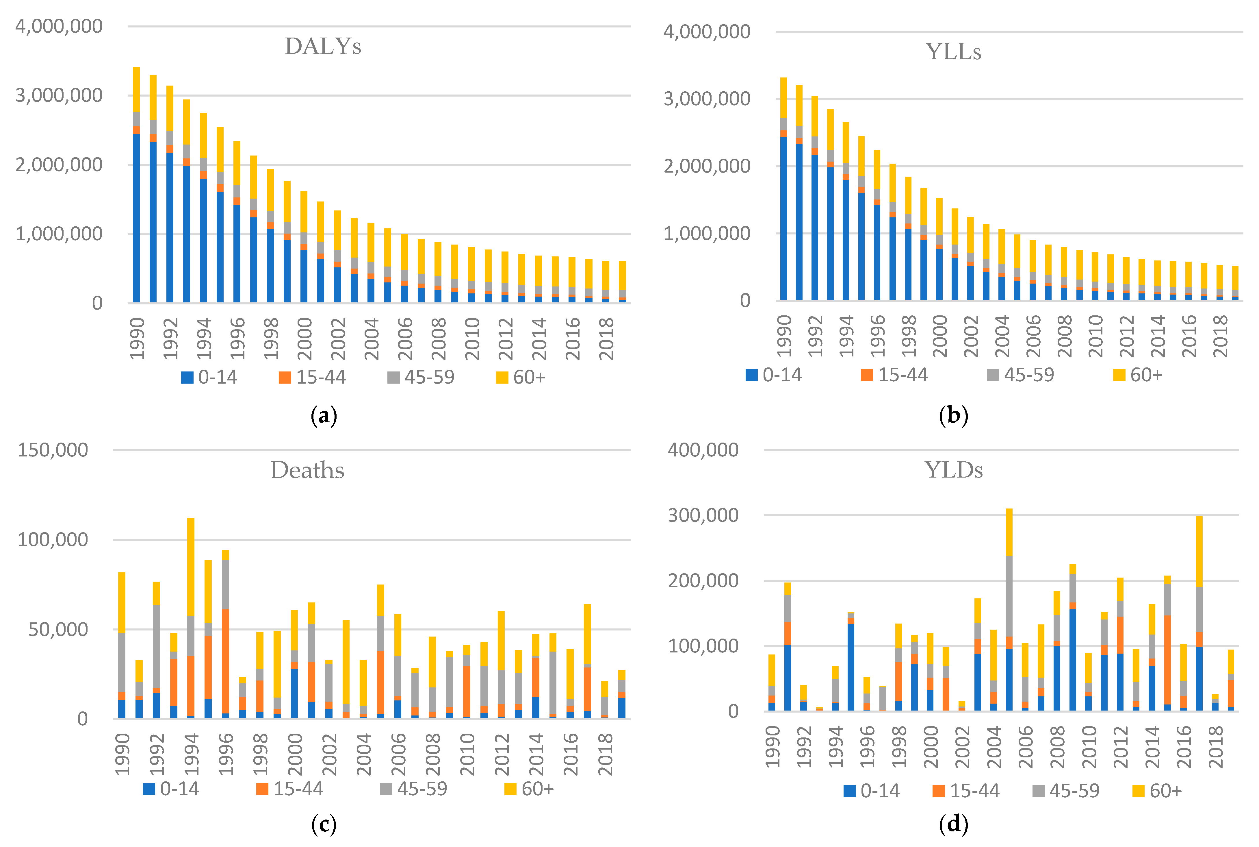 Sustainability 15 00587 g005