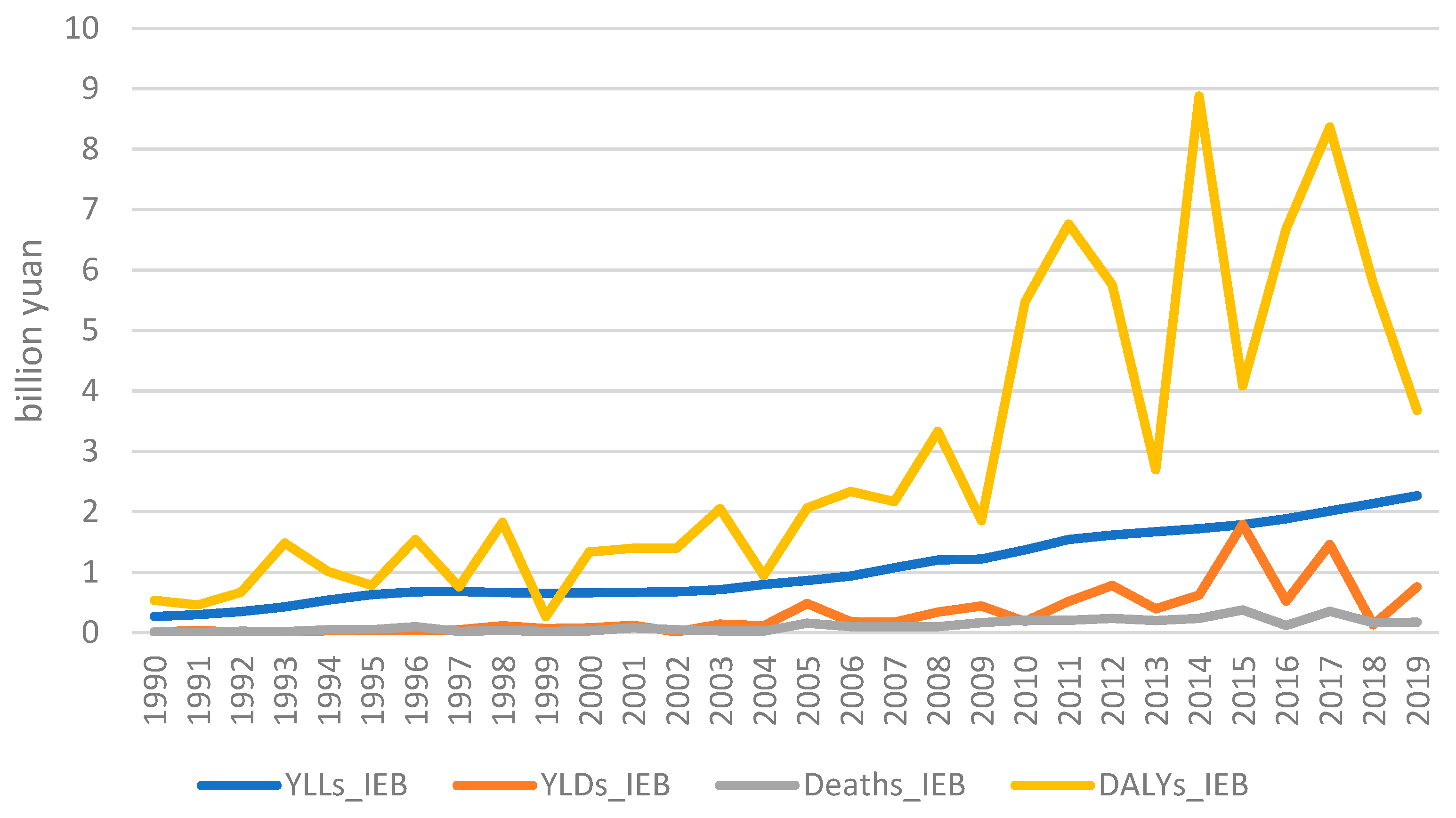 Sustainability 15 00587 g008