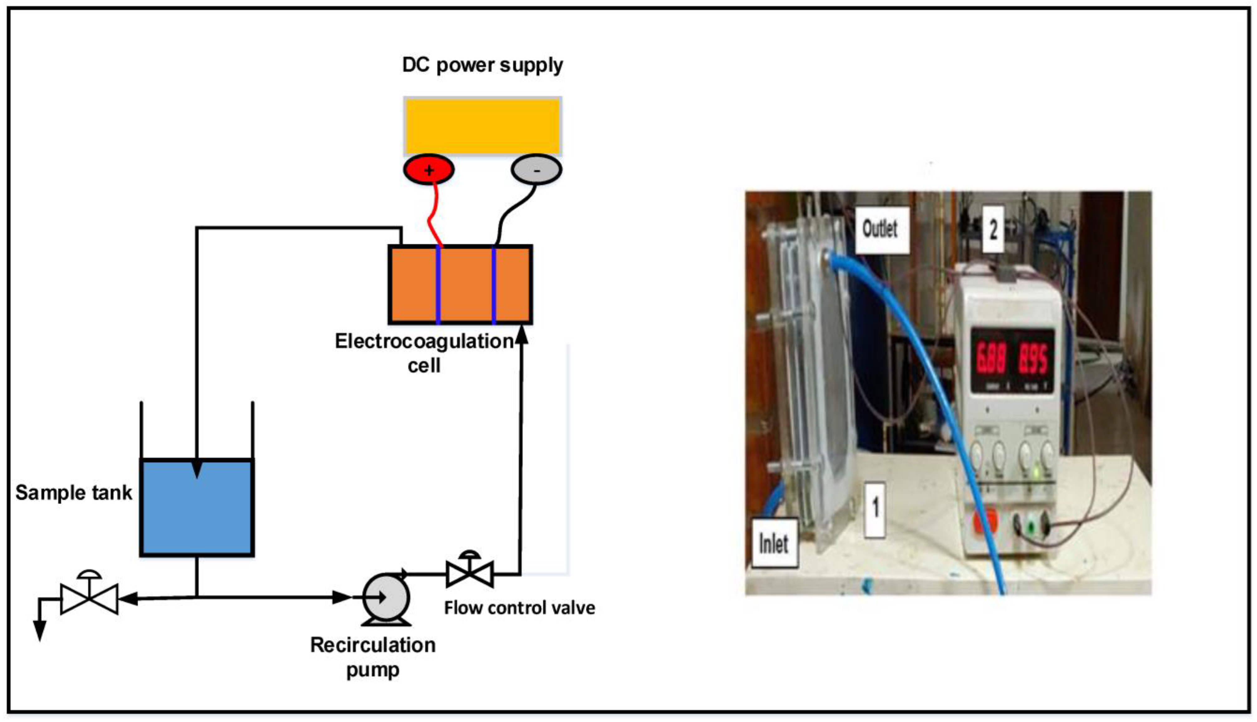Sustainability 15 00590 g001 Sustainability 15 00590 g001
