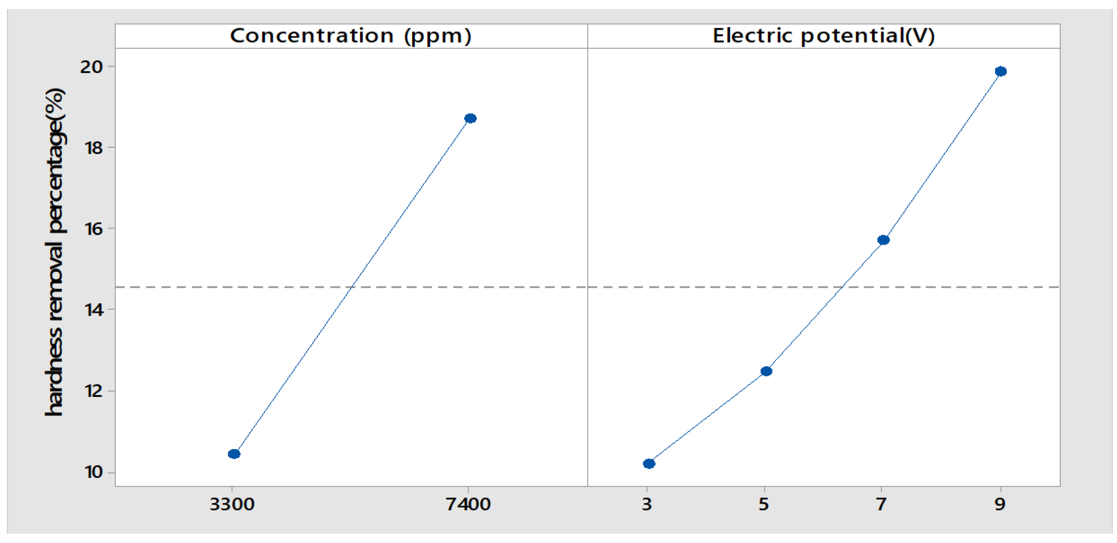 Sustainability 15 00590 g002 Sustainability 15 00590 g002