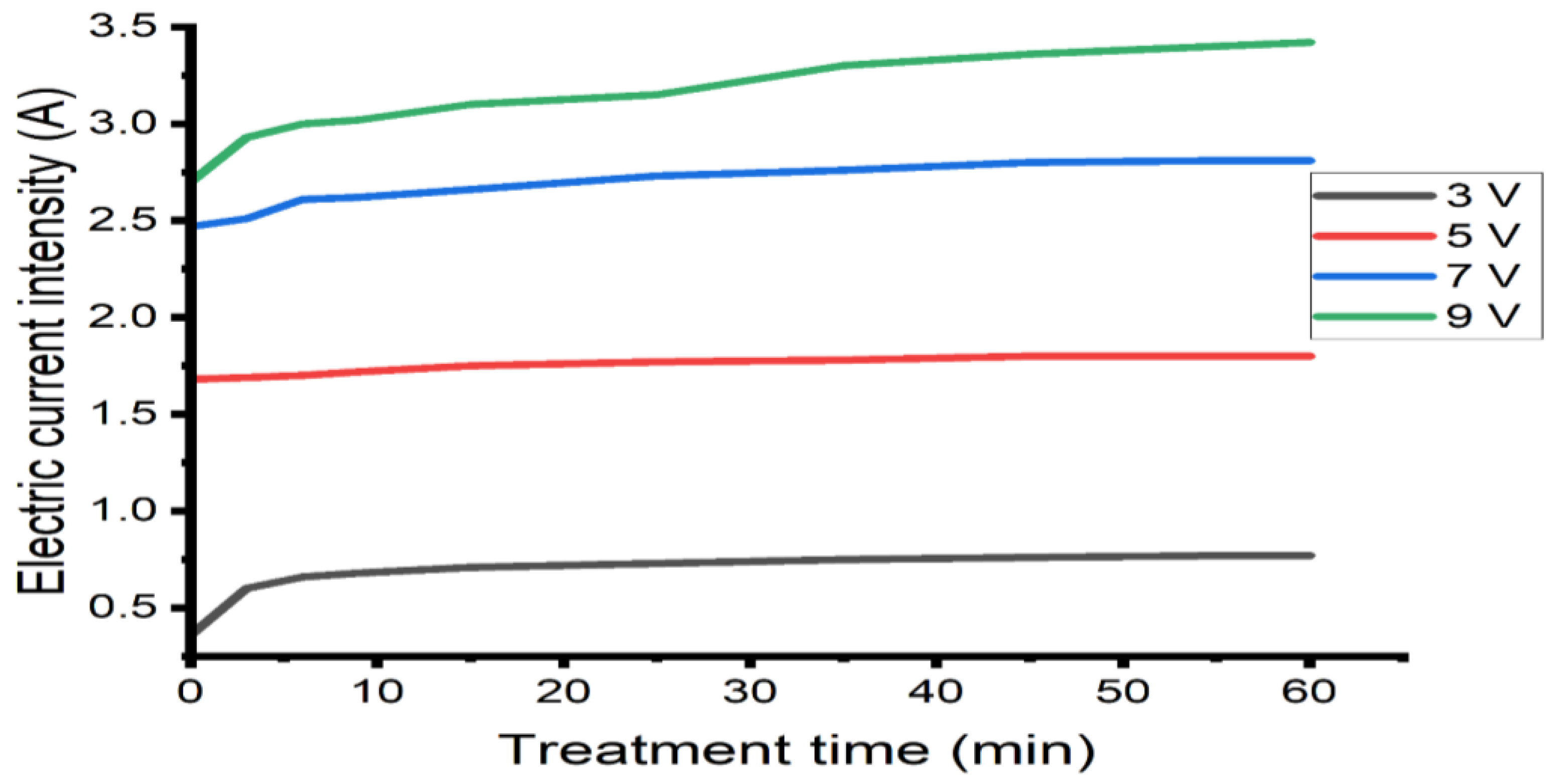 Sustainability 15 00590 g003 Sustainability 15 00590 g003