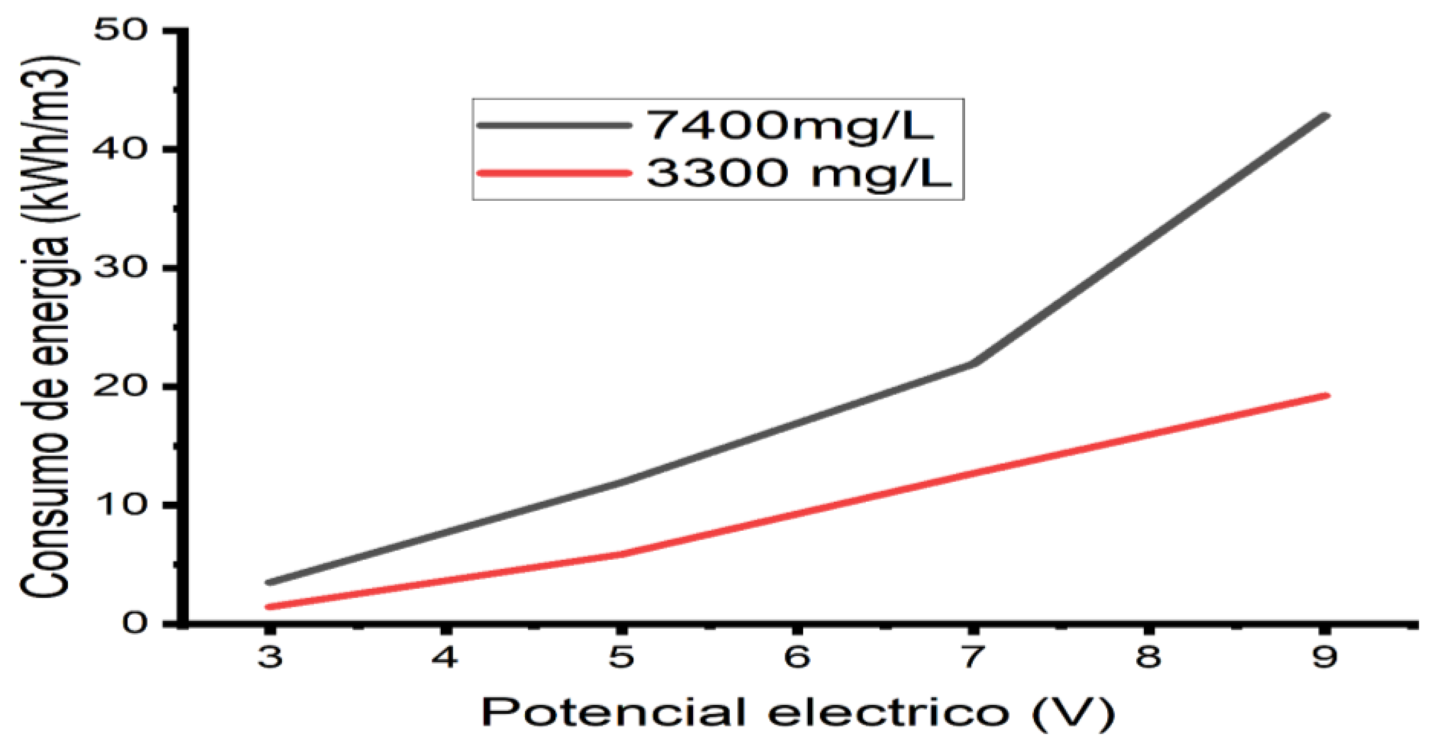 Sustainability 15 00590 g007 Sustainability 15 00590 g007